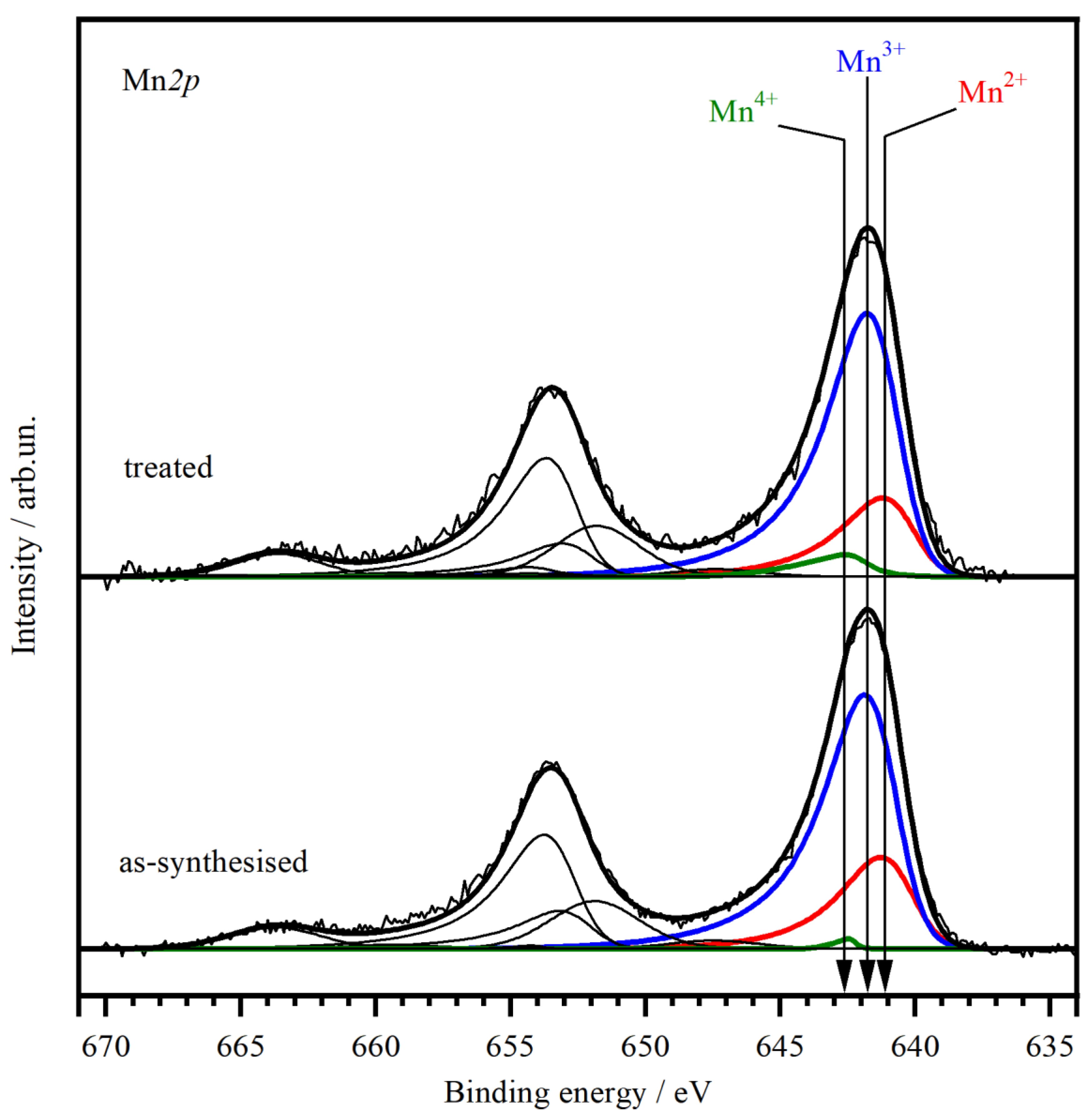 Materials 16 03508 g004