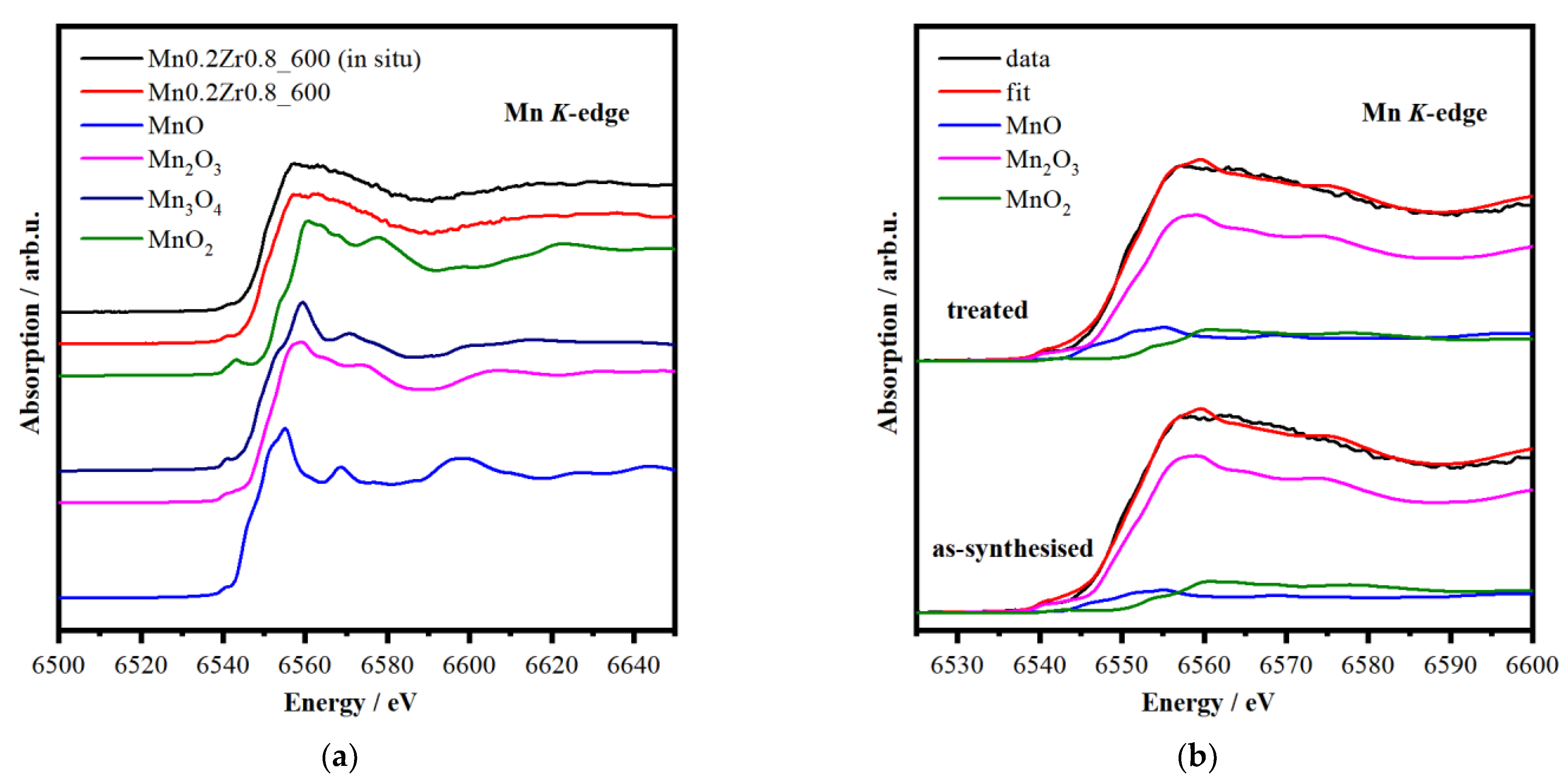 Materials 16 03508 g005