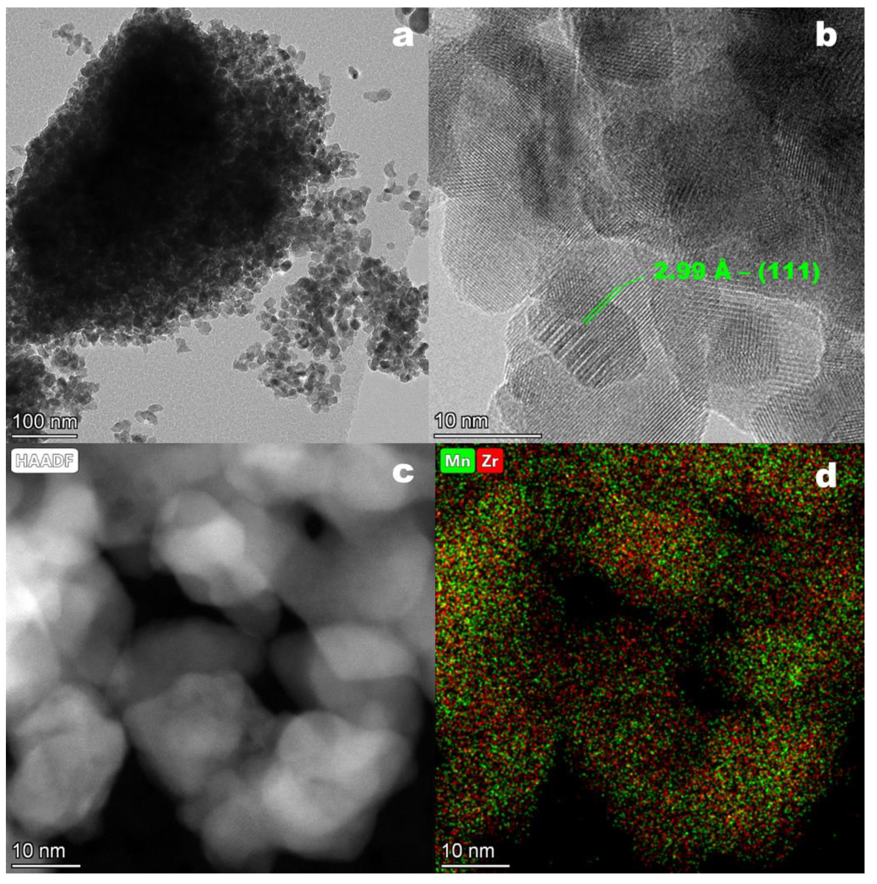Materials 16 03508 g006