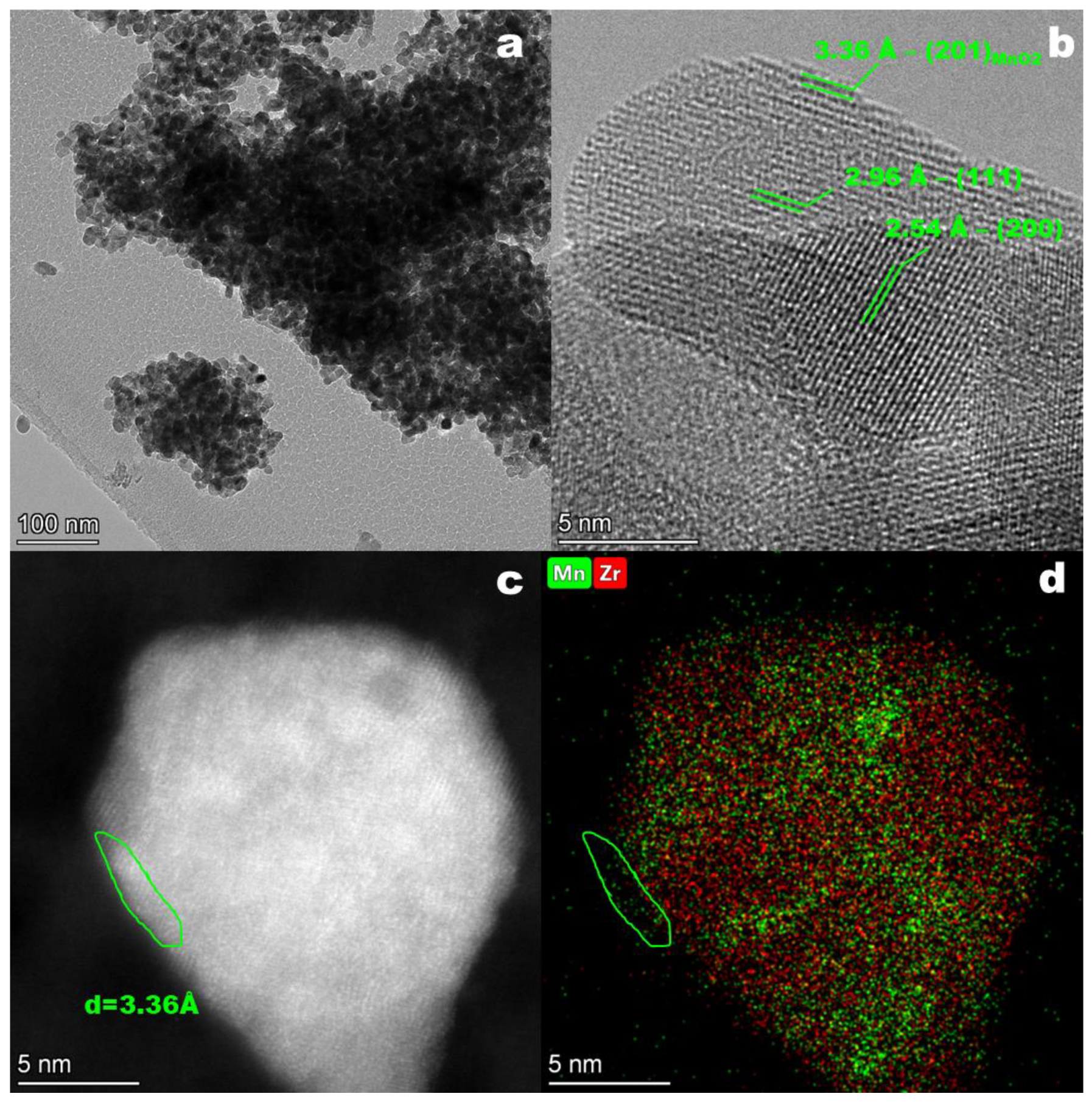 Materials 16 03508 g007