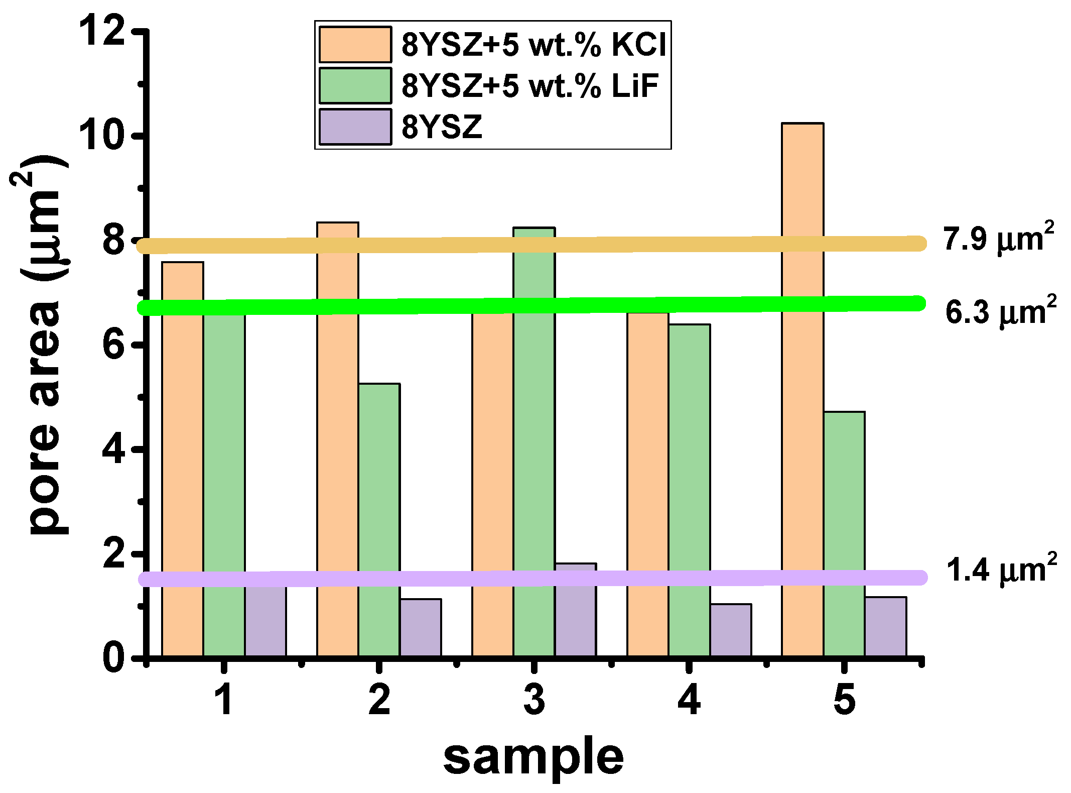 Materials 16 03509 g005
