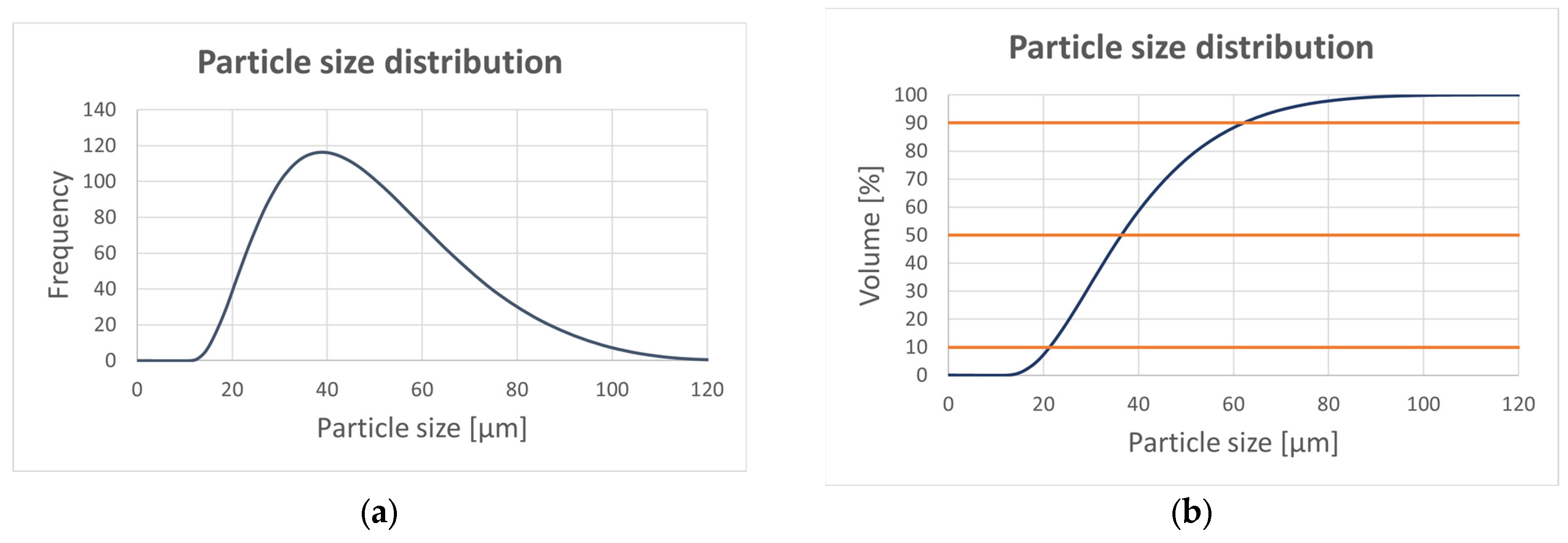 Materials 16 03510 g004