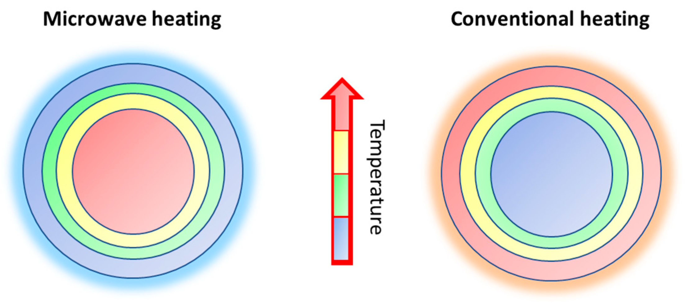 Materials 16 03511 g001