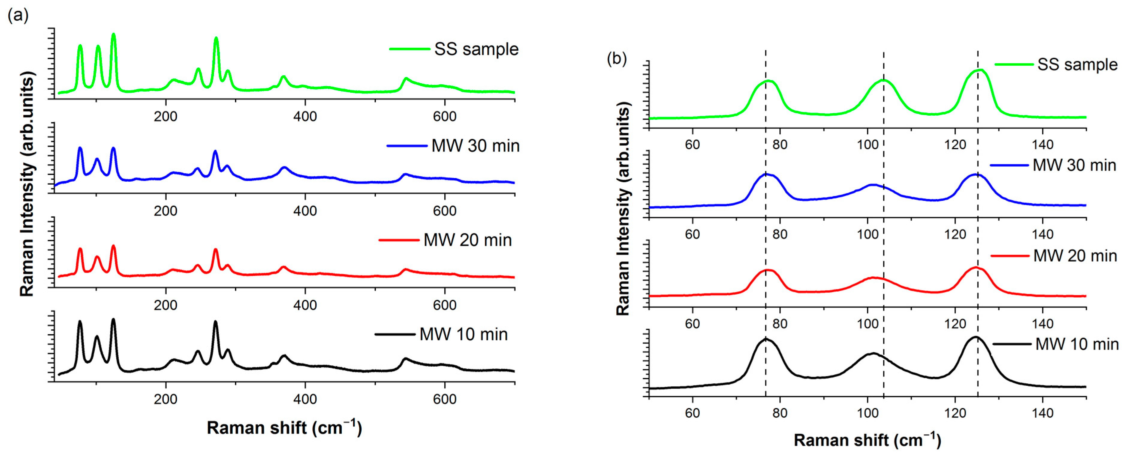 Materials 16 03511 g004