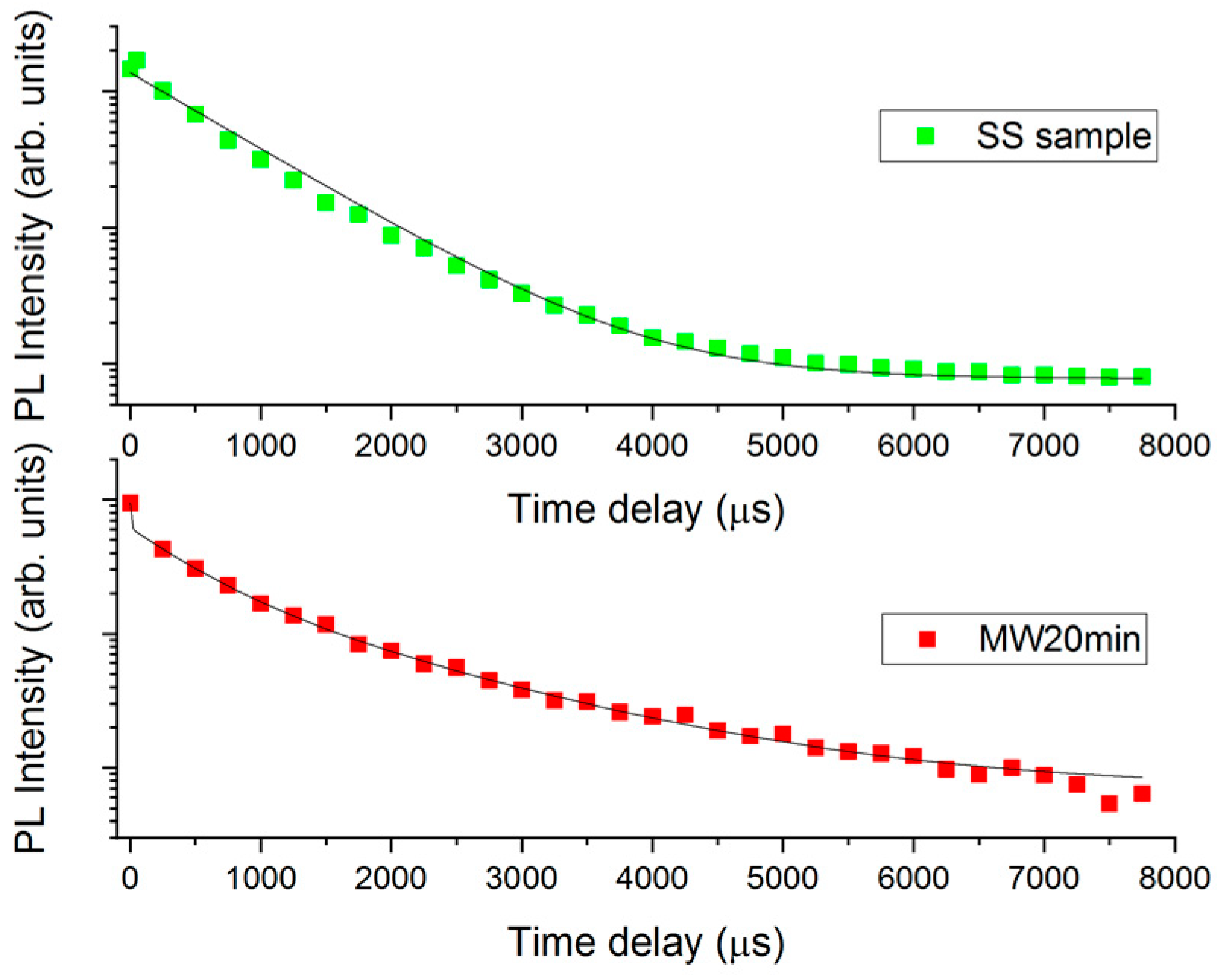 Materials 16 03511 g007