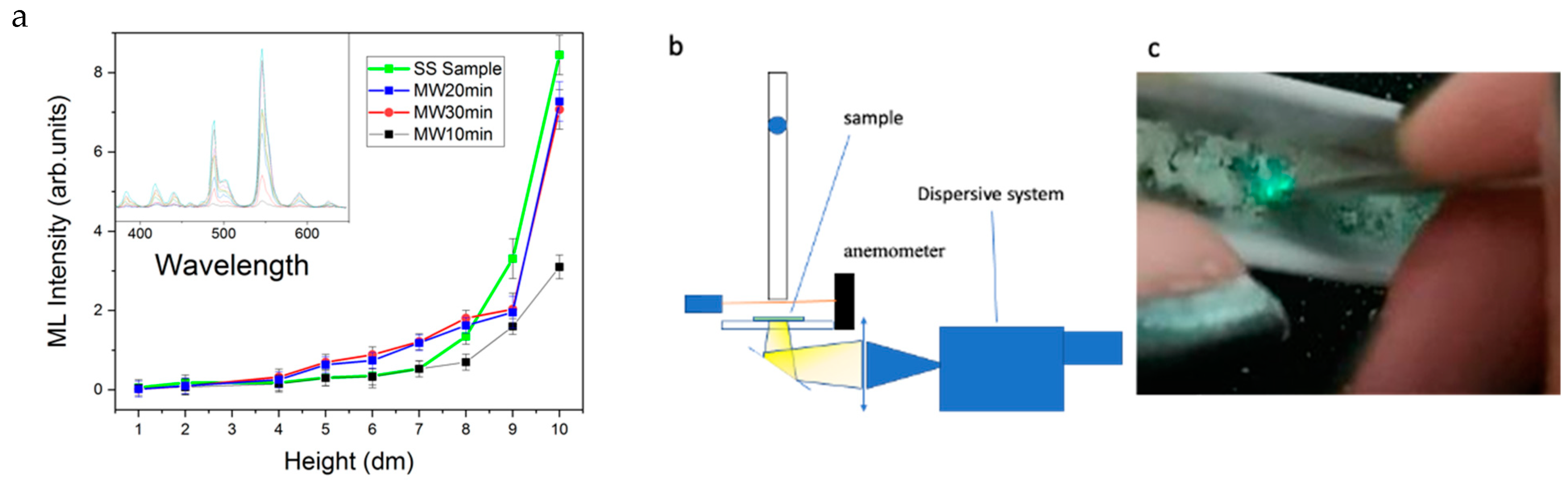 Materials 16 03511 g008