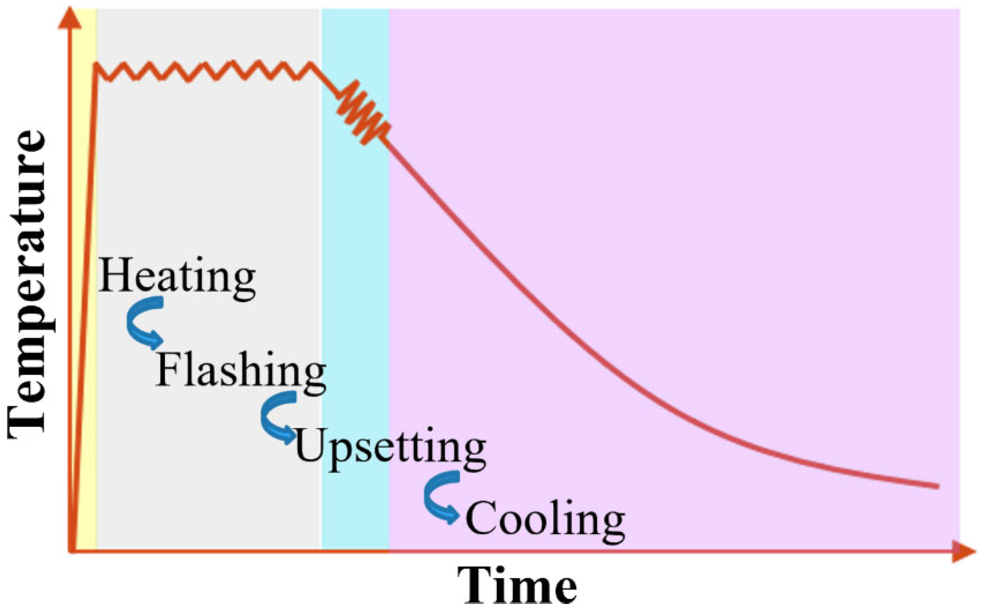 Materials 16 03513 g001 Materials 16 03513 g001