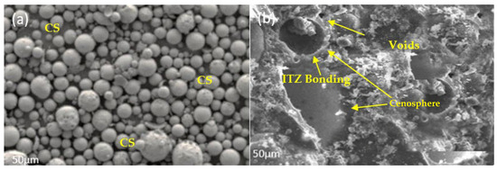 Materials 16 03518 g013a Materials 16 03518 g013a