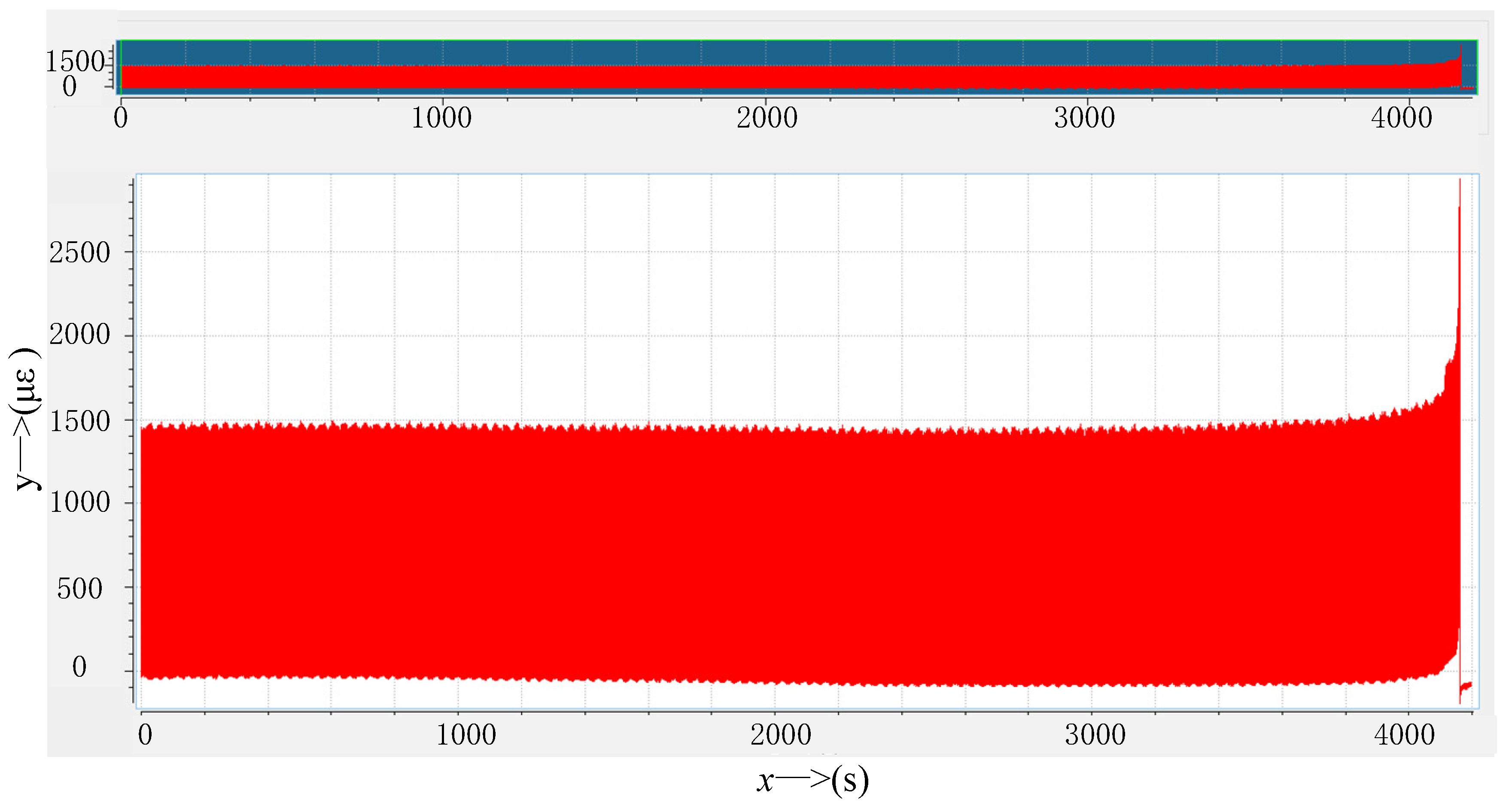 Materials 16 03521 g007