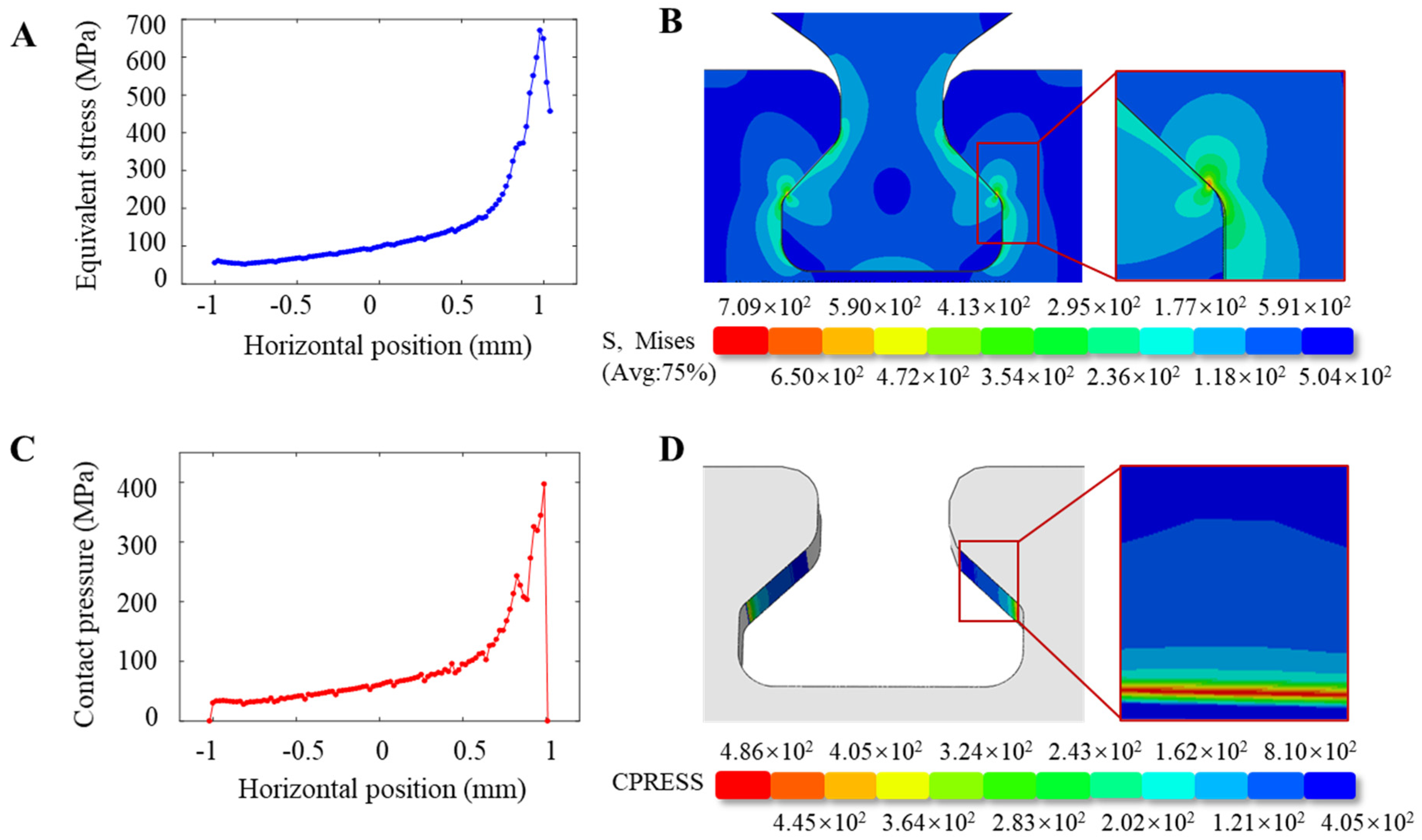 Materials 16 03521 g011