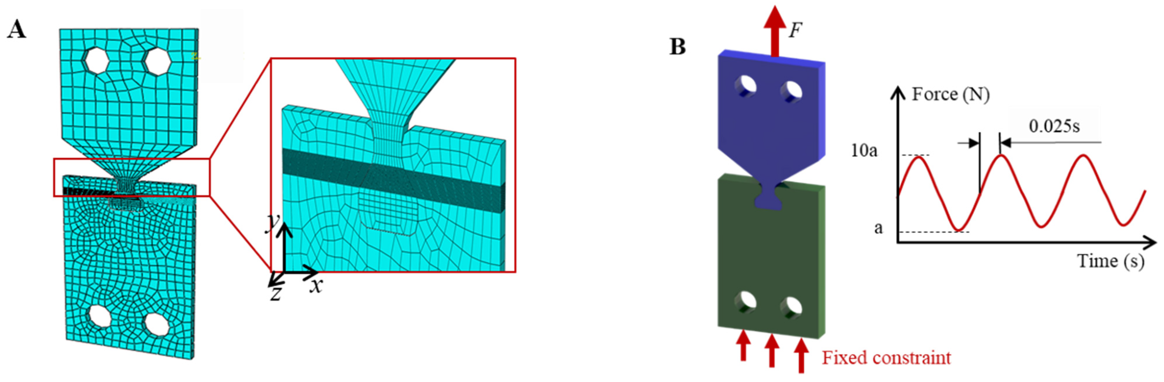 Materials 16 03521 g014
