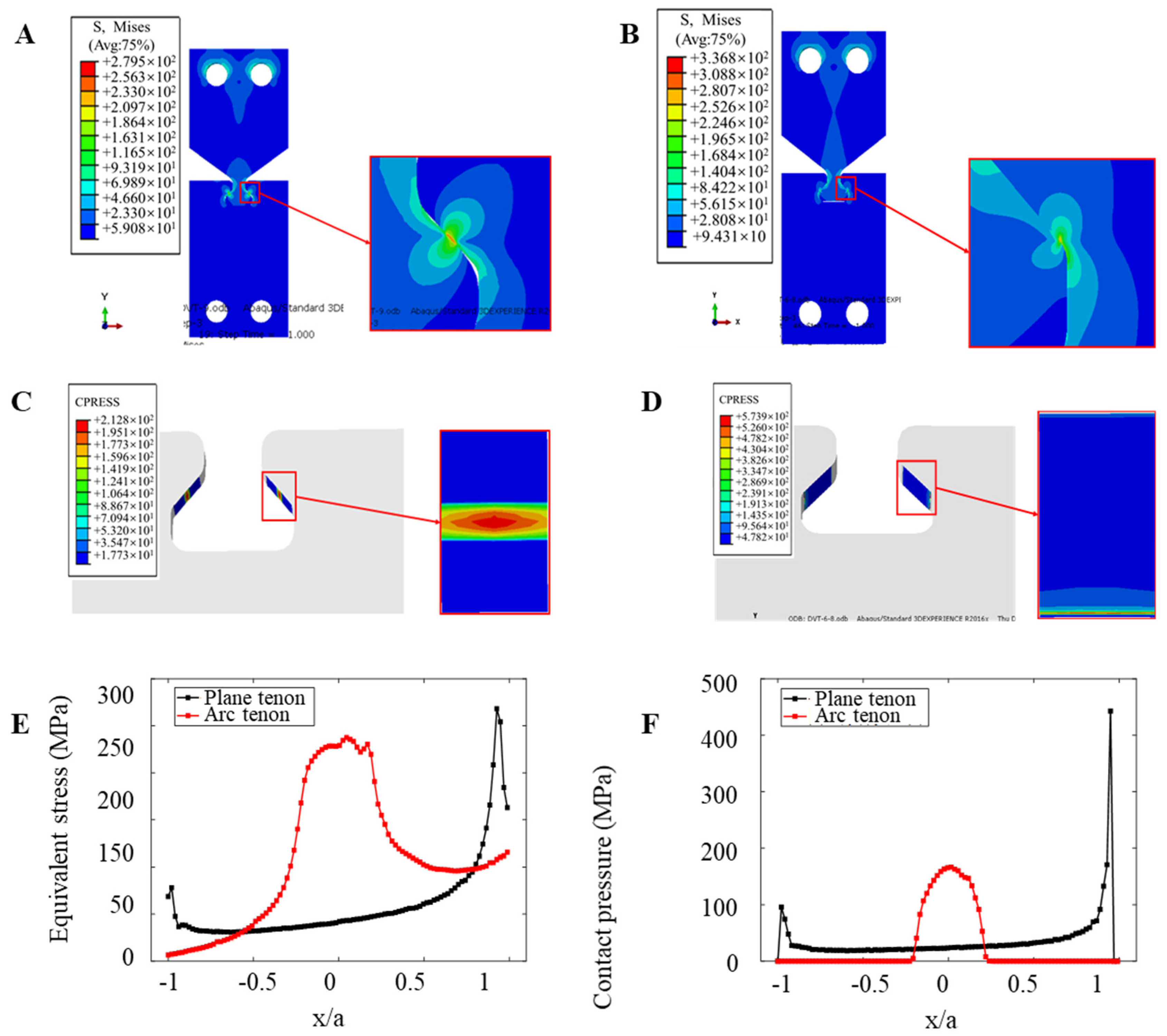Materials 16 03521 g016