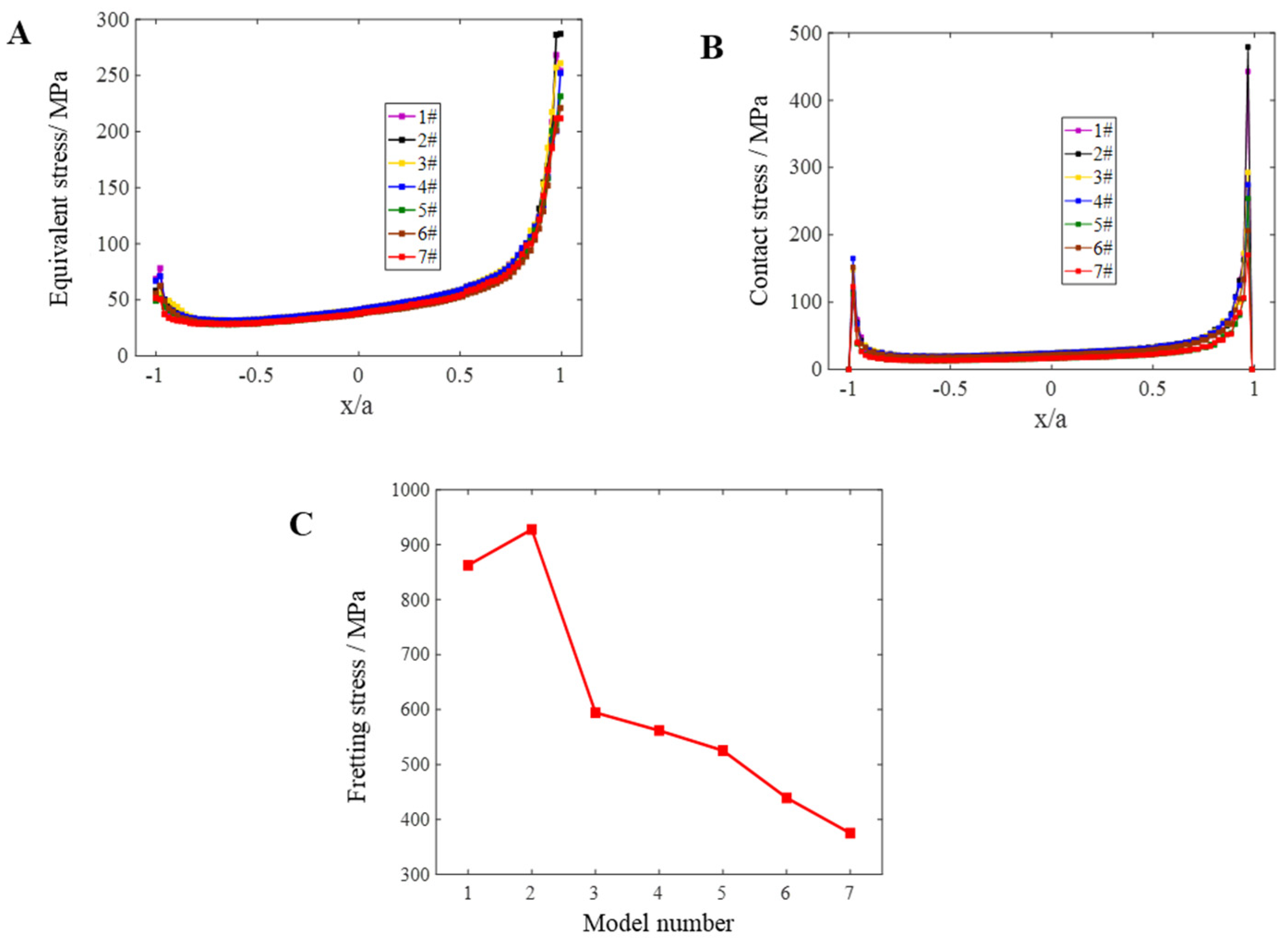 Materials 16 03521 g017