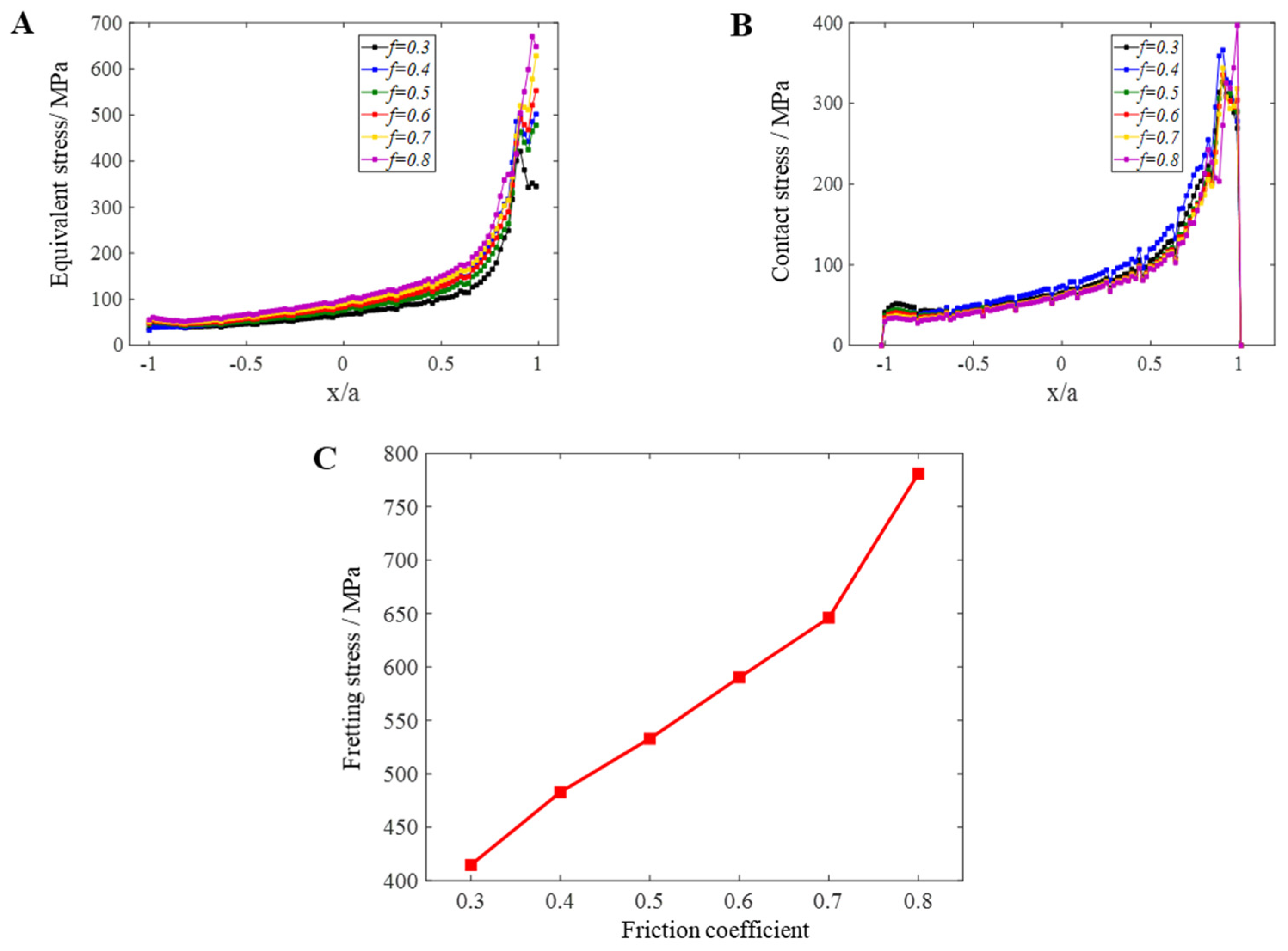 Materials 16 03521 g018