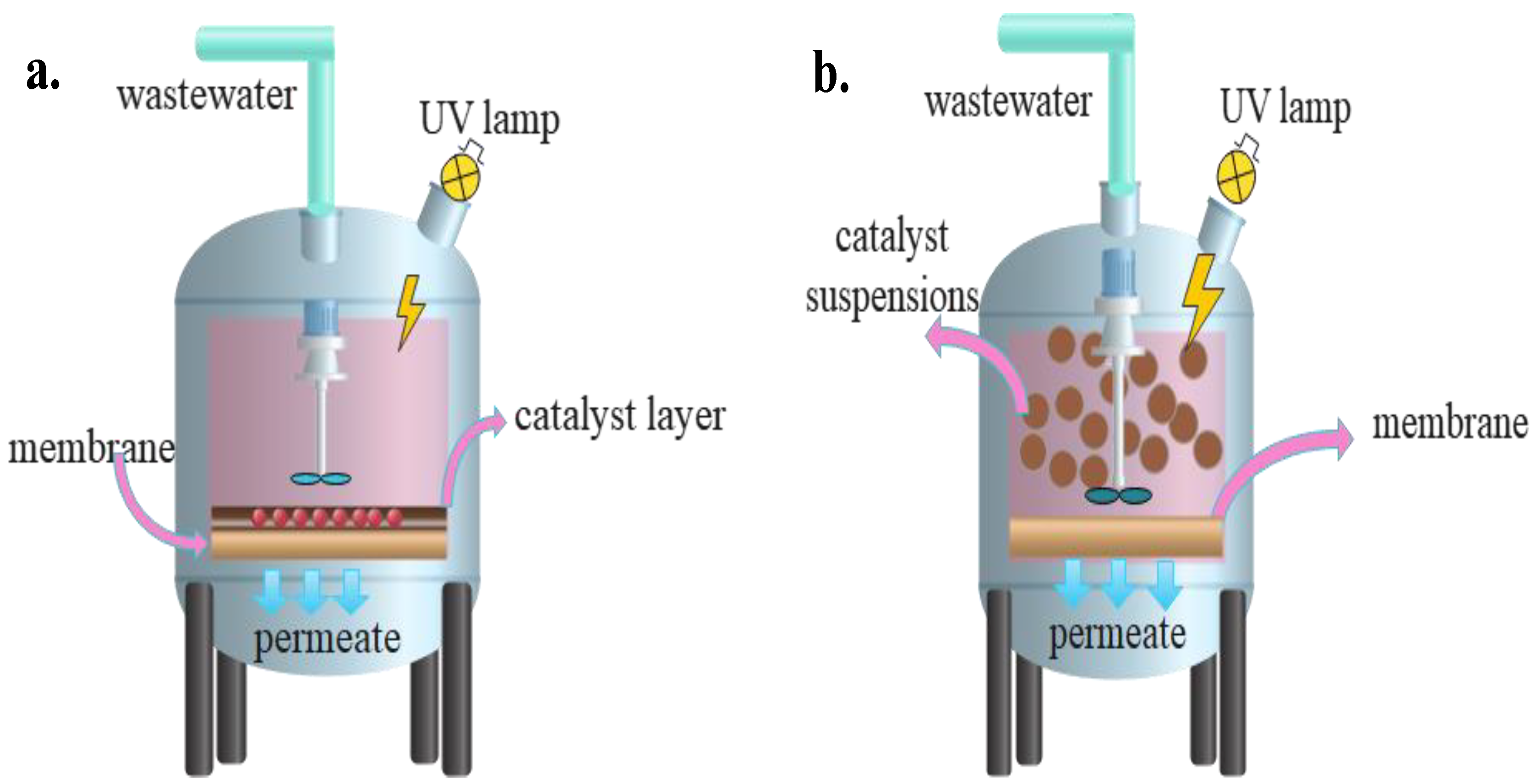 Materials 16 03526 g005