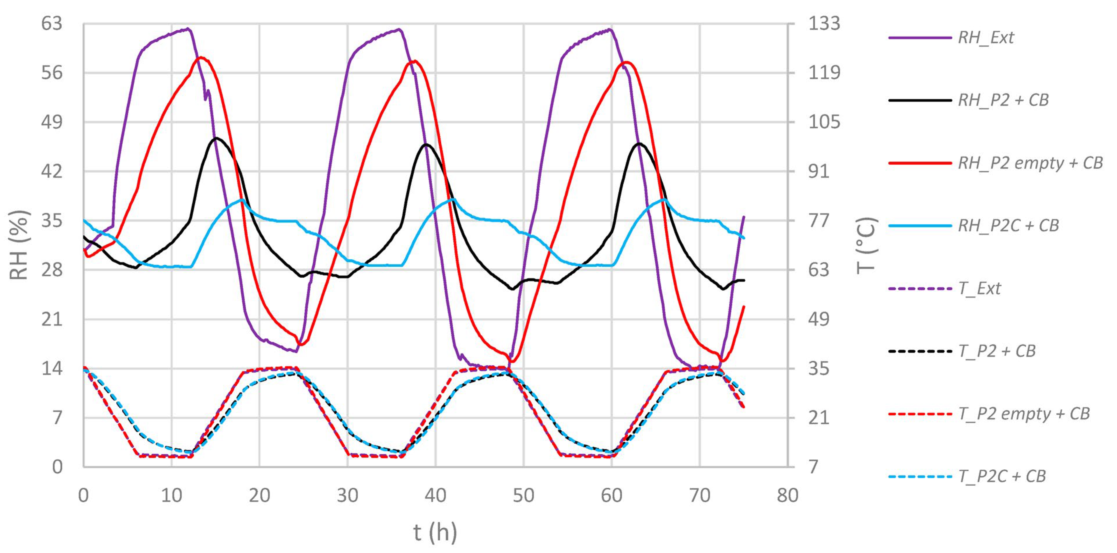 Materials 16 03528 g007 Materials 16 03528 g007