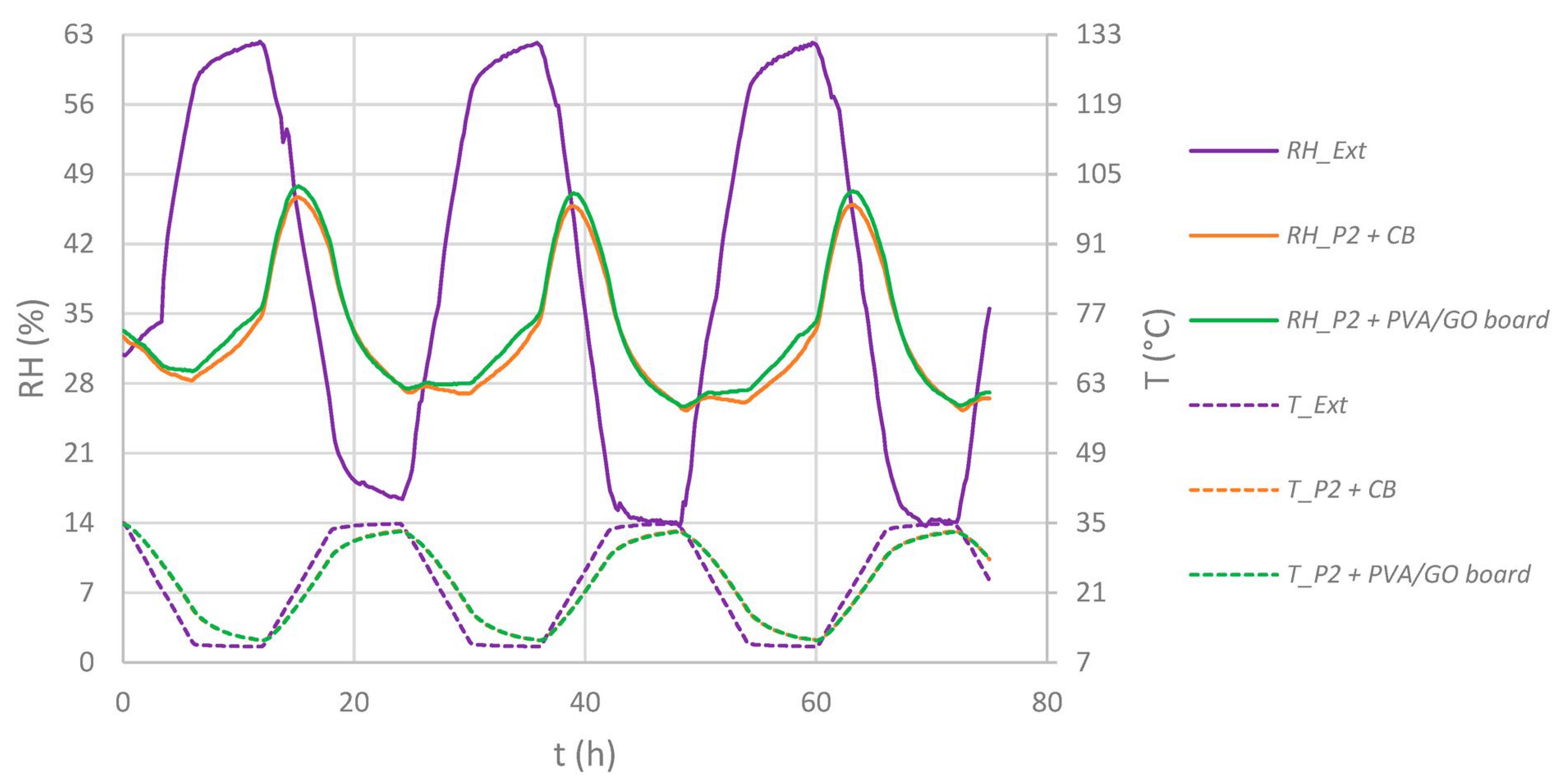 Materials 16 03528 g009 Materials 16 03528 g009