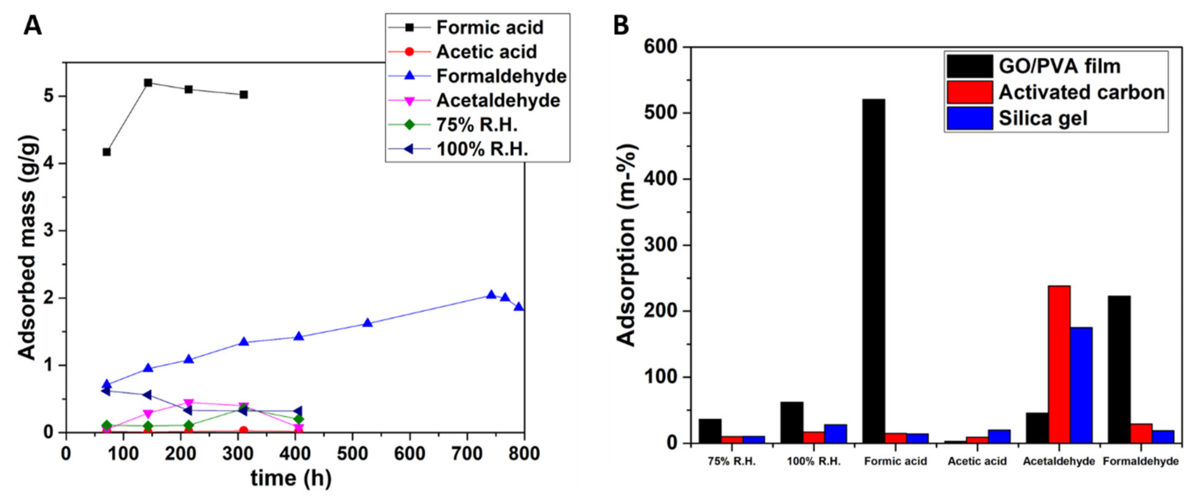 Materials 16 03528 g013 Materials 16 03528 g013