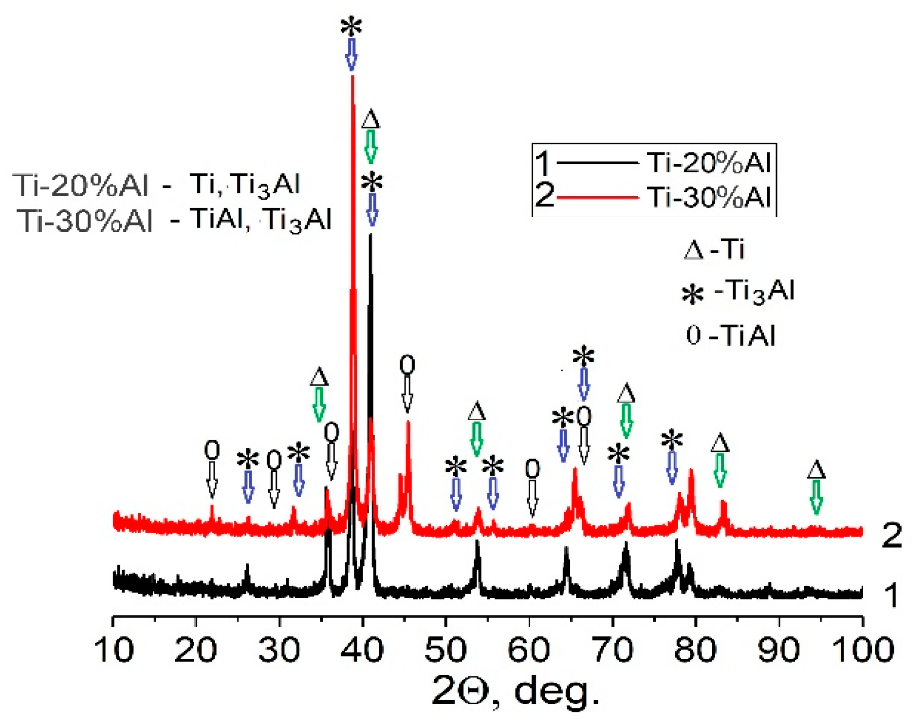 Materials 16 03530 g004