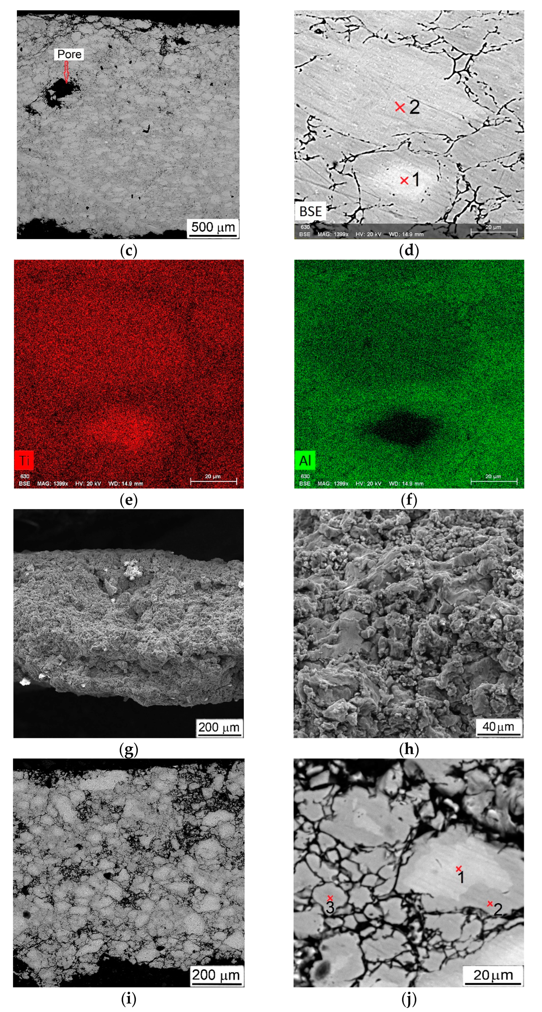 Materials 16 03530 g010b