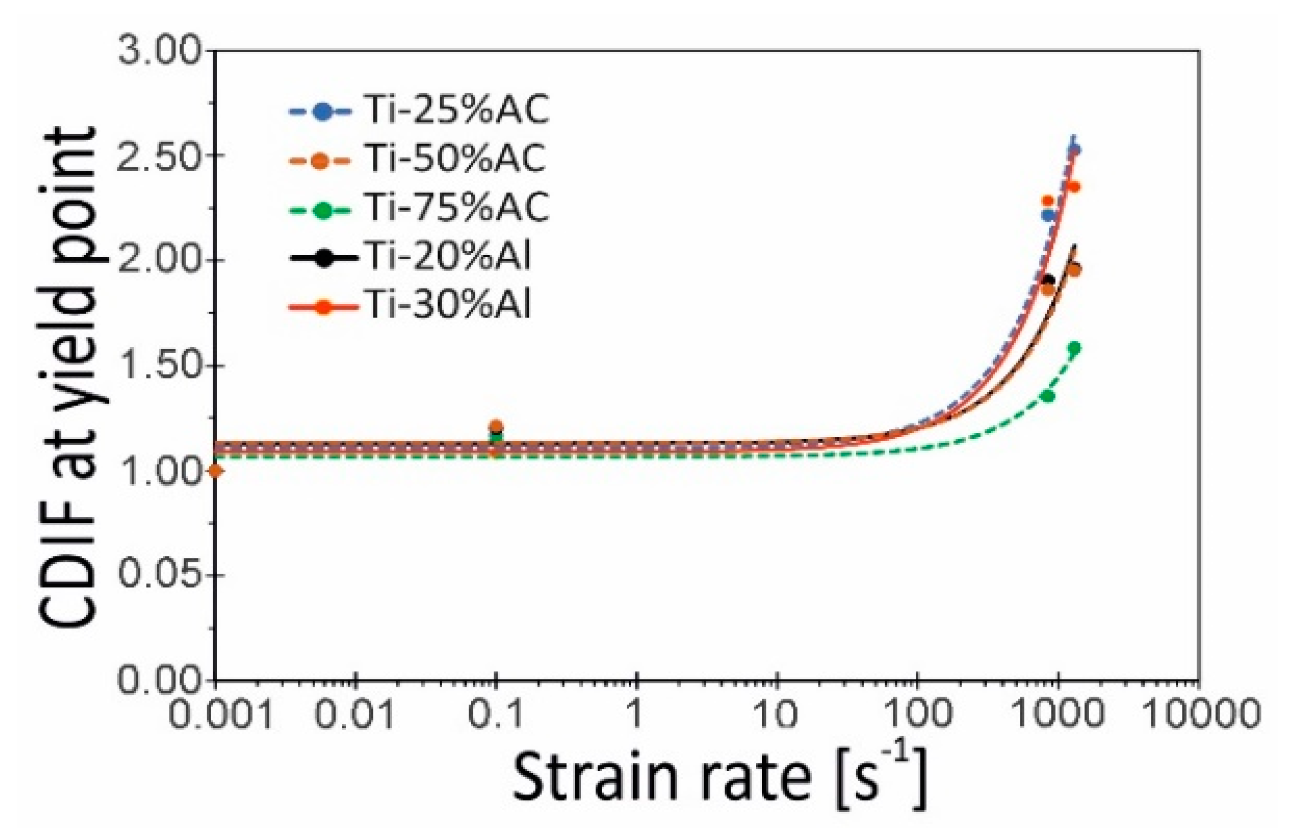 Materials 16 03530 g012