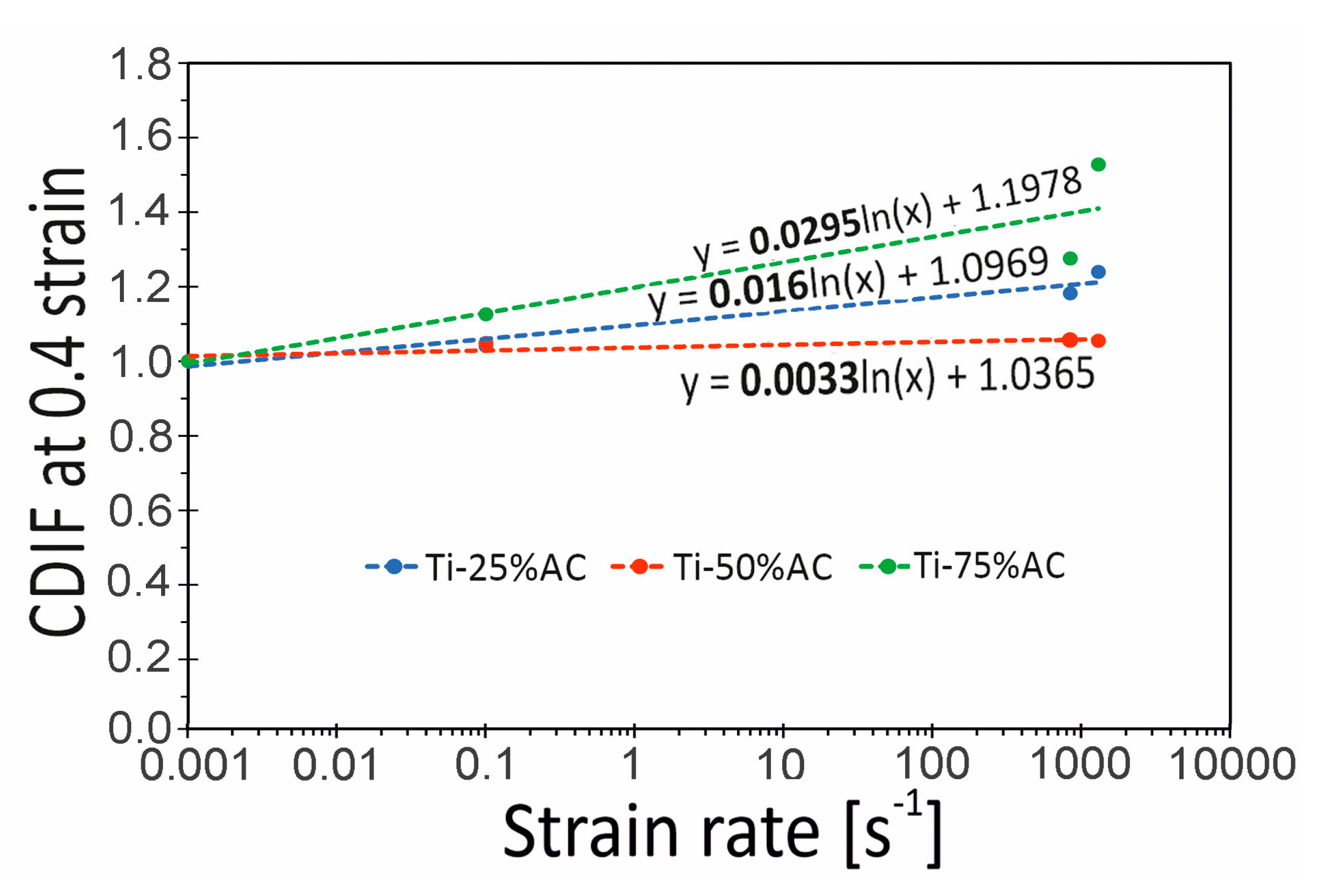 Materials 16 03530 g013