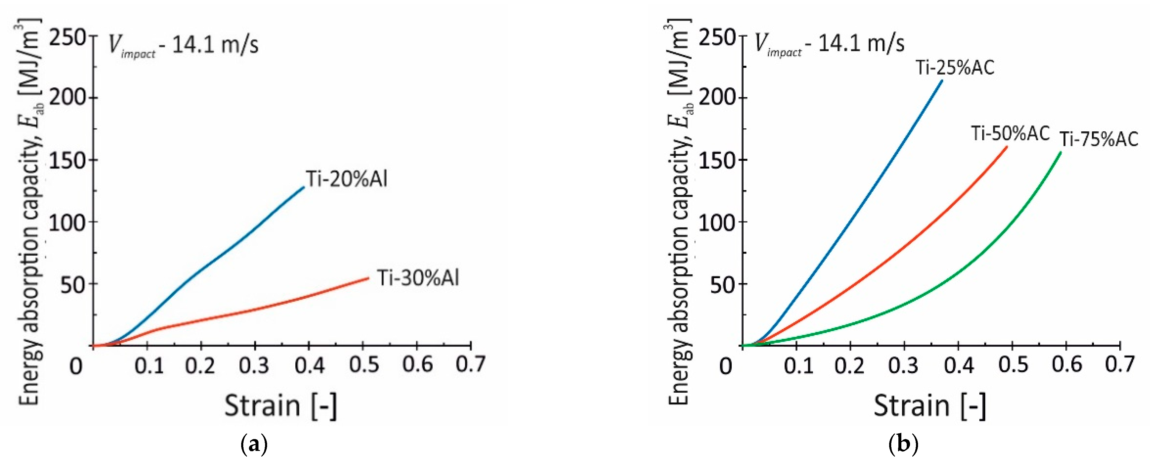 Materials 16 03530 g015