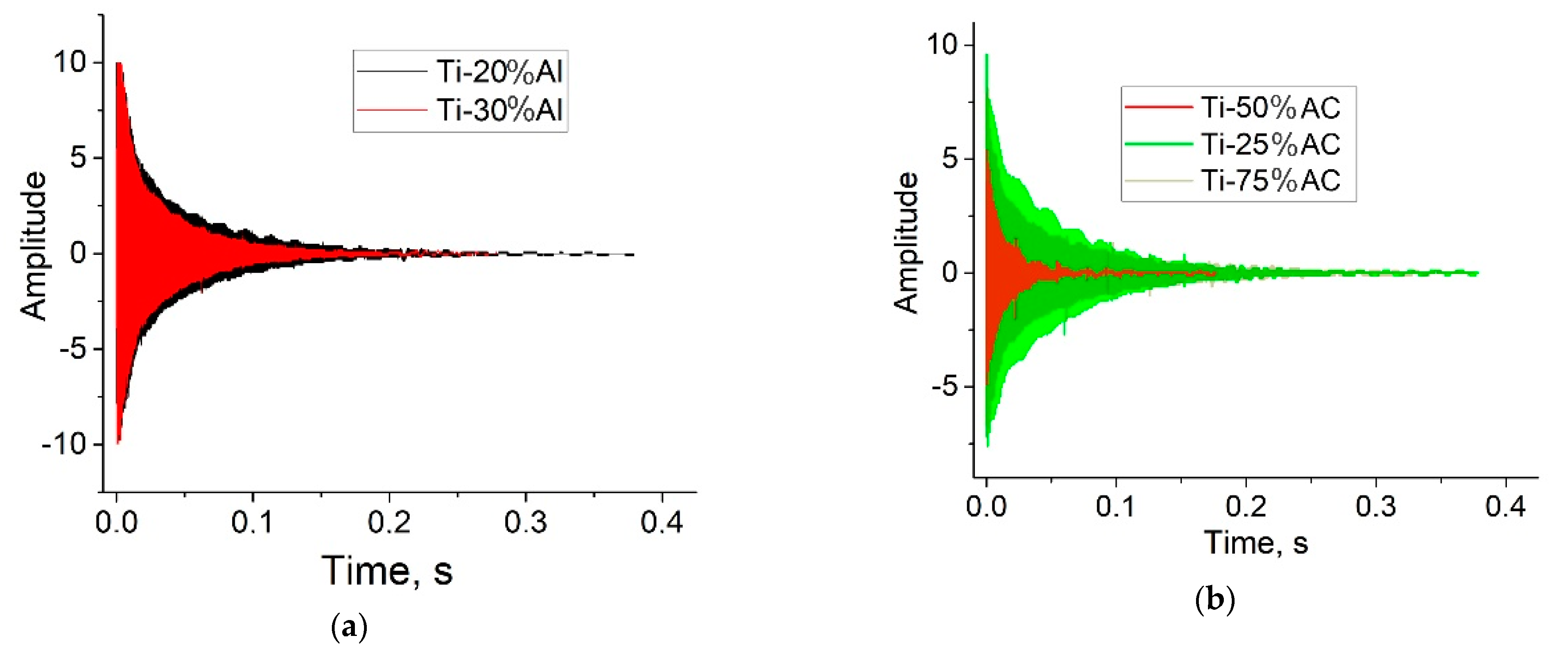 Materials 16 03530 g017