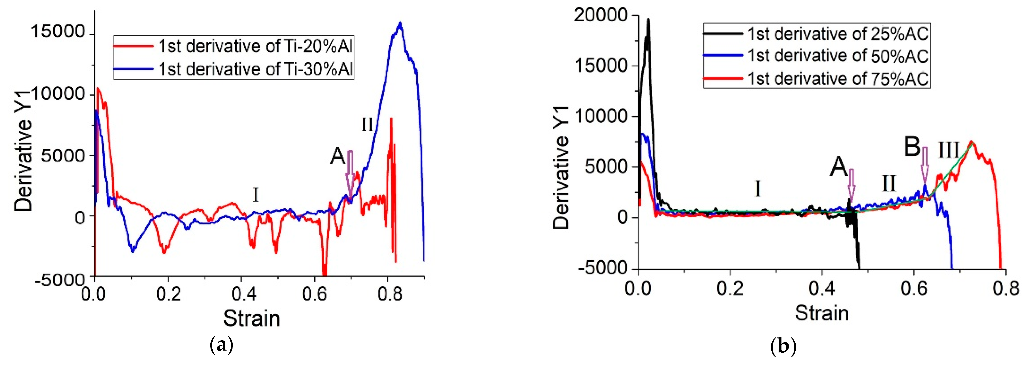 Materials 16 03530 g018