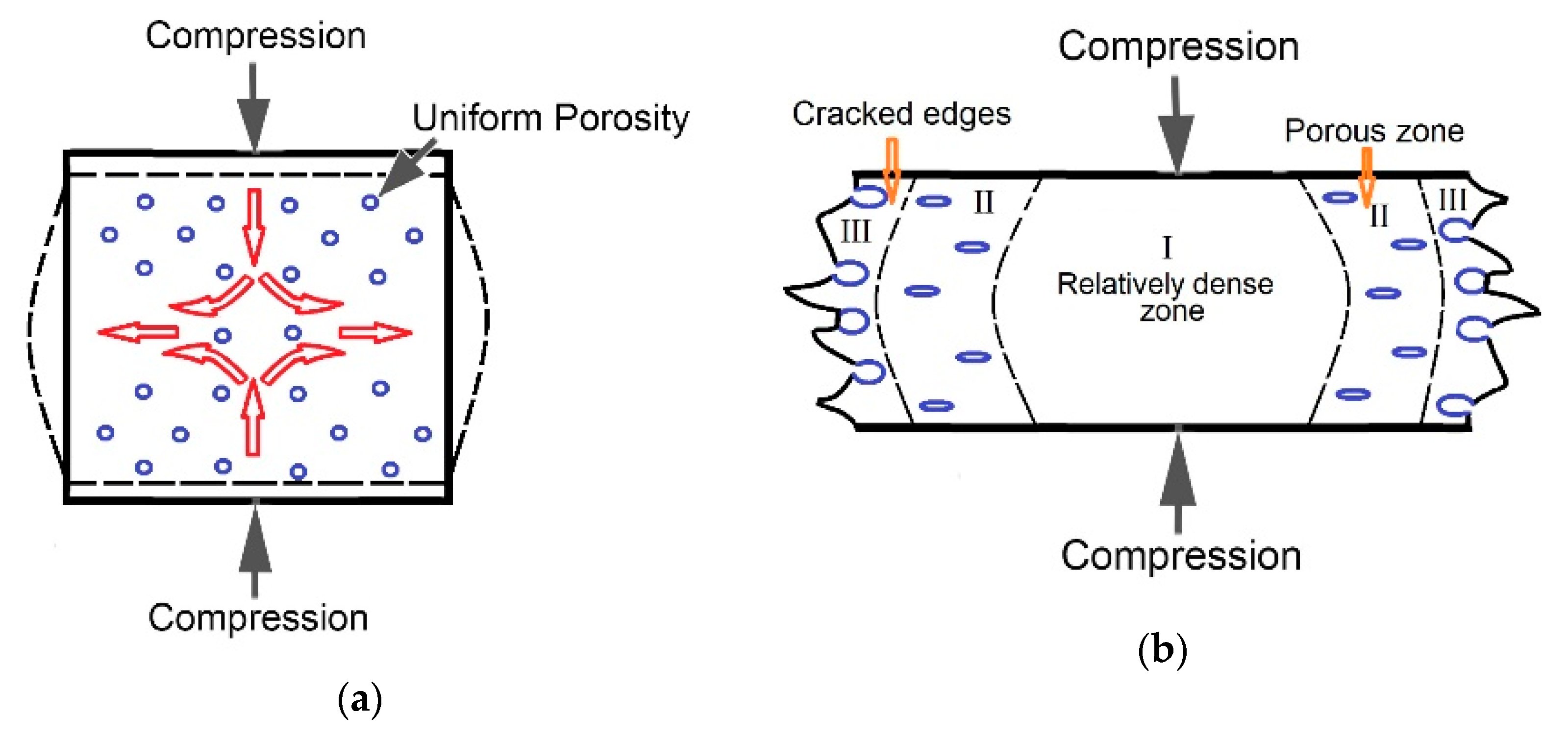 Materials 16 03530 g019