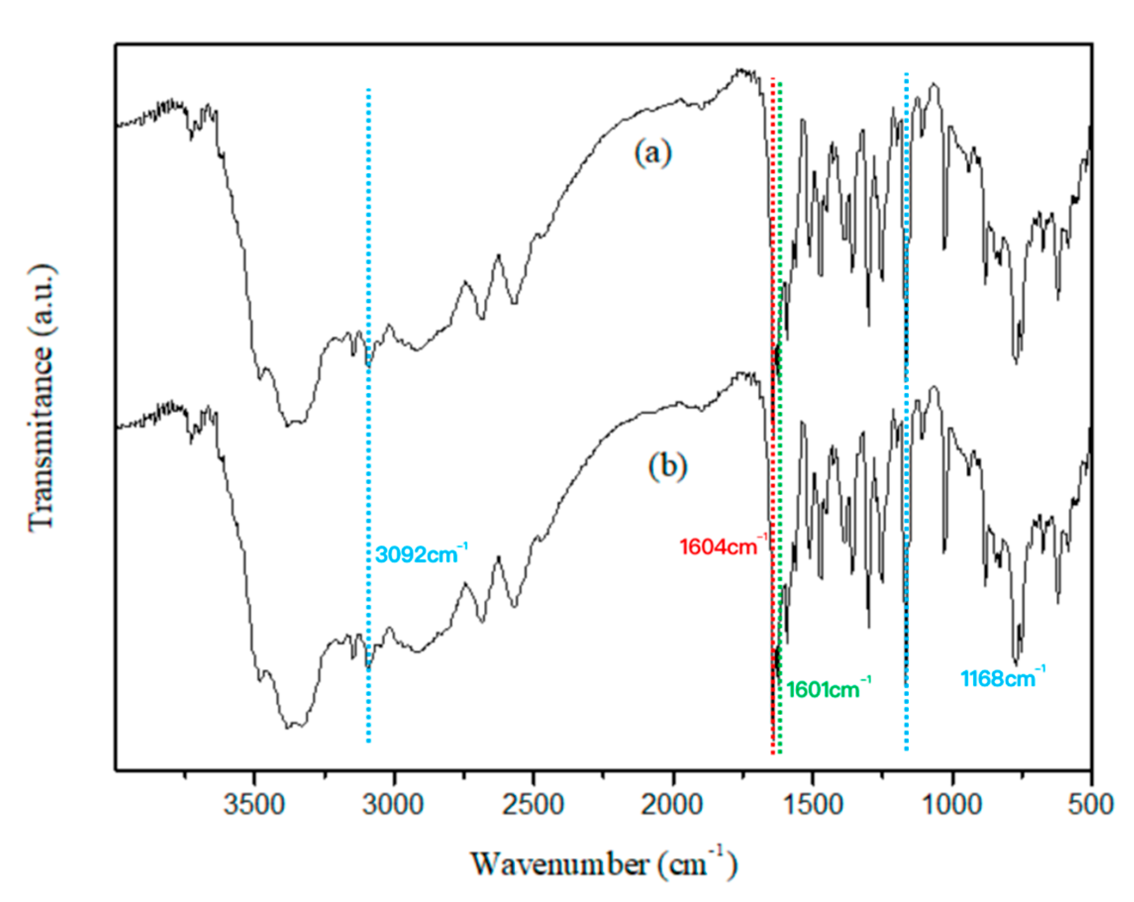 Materials 16 03531 g005