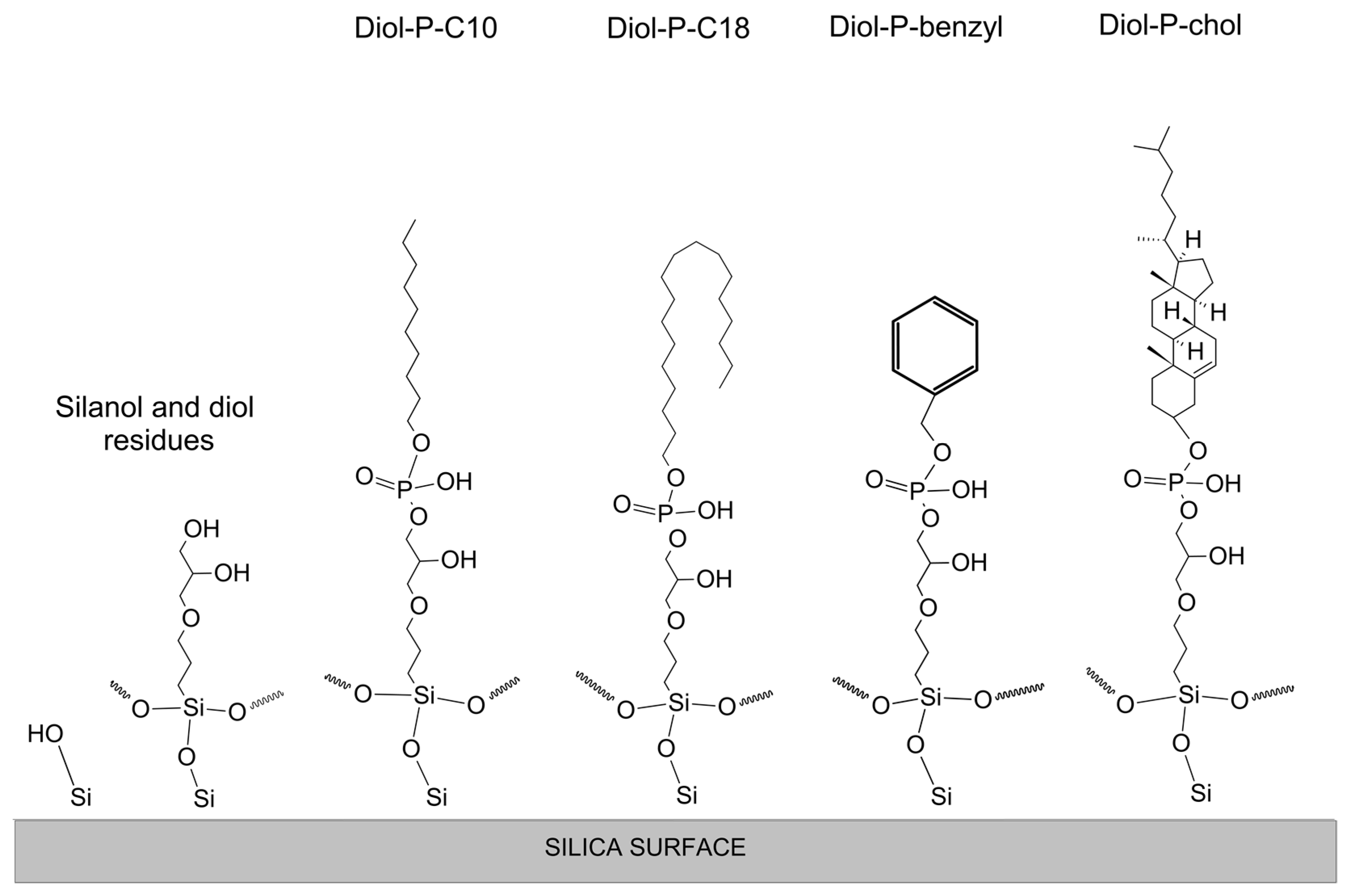 Materials 16 03539 g001