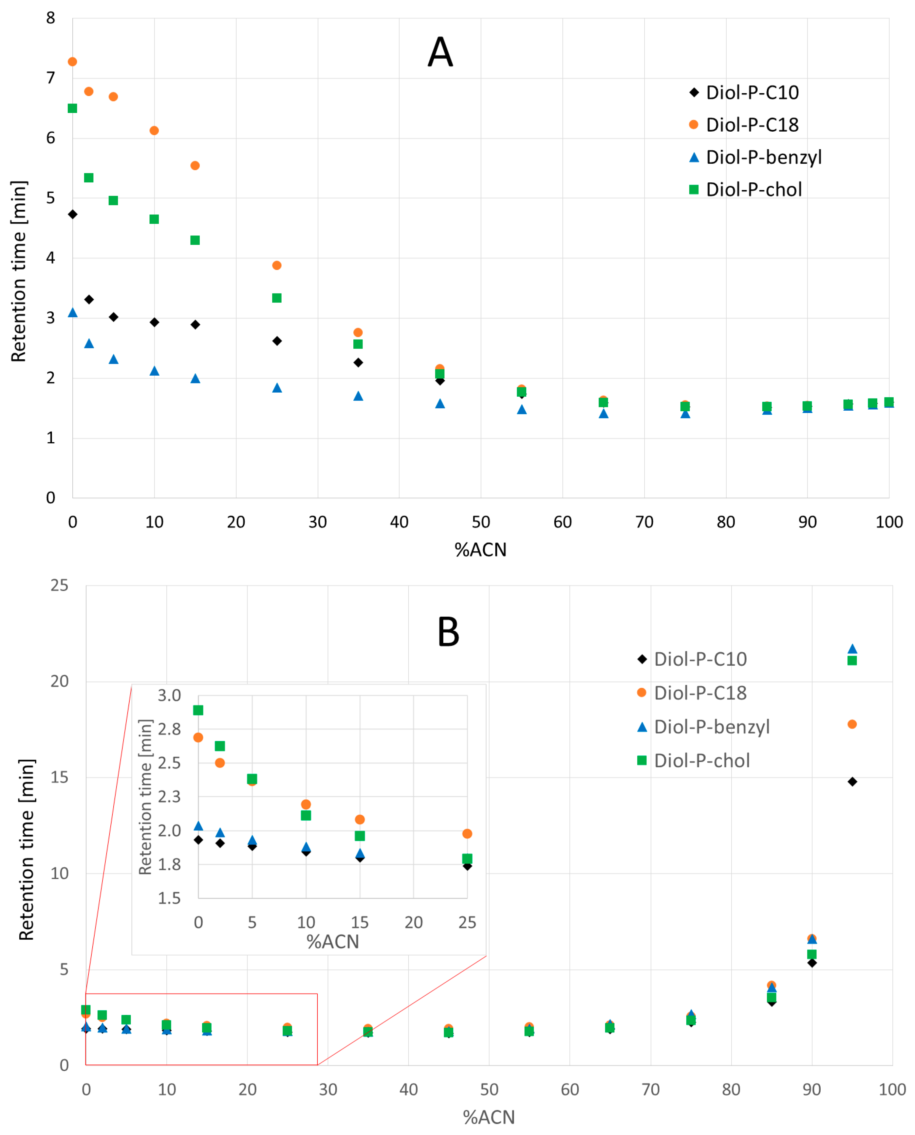 Materials 16 03539 g002