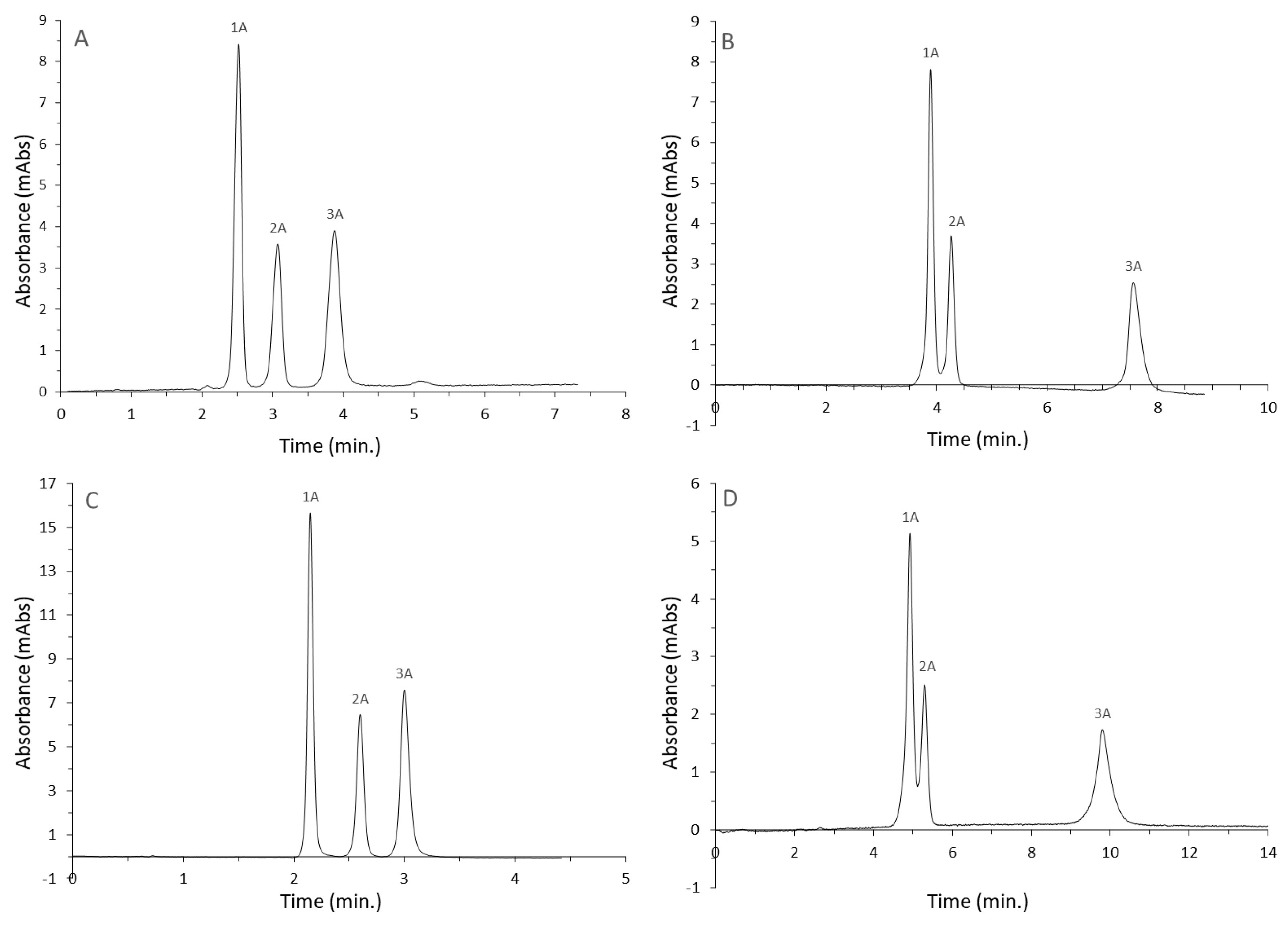 Materials 16 03539 g003
