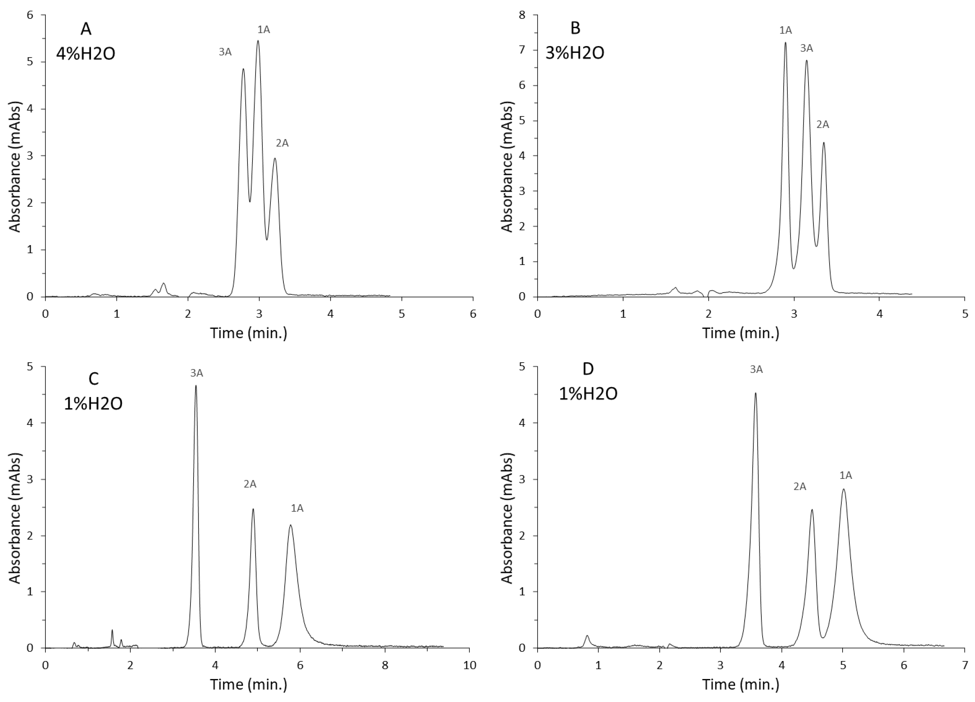 Materials 16 03539 g004