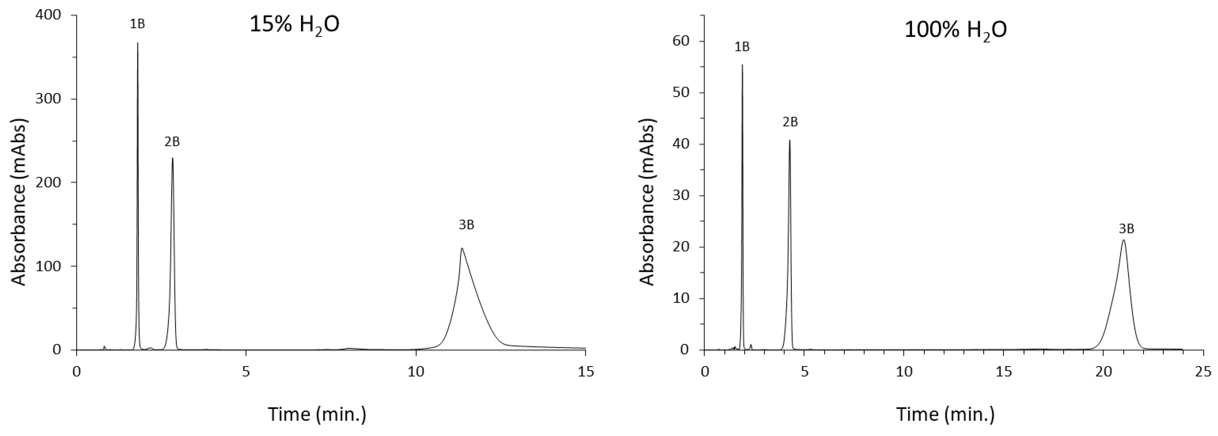 Materials 16 03539 g005