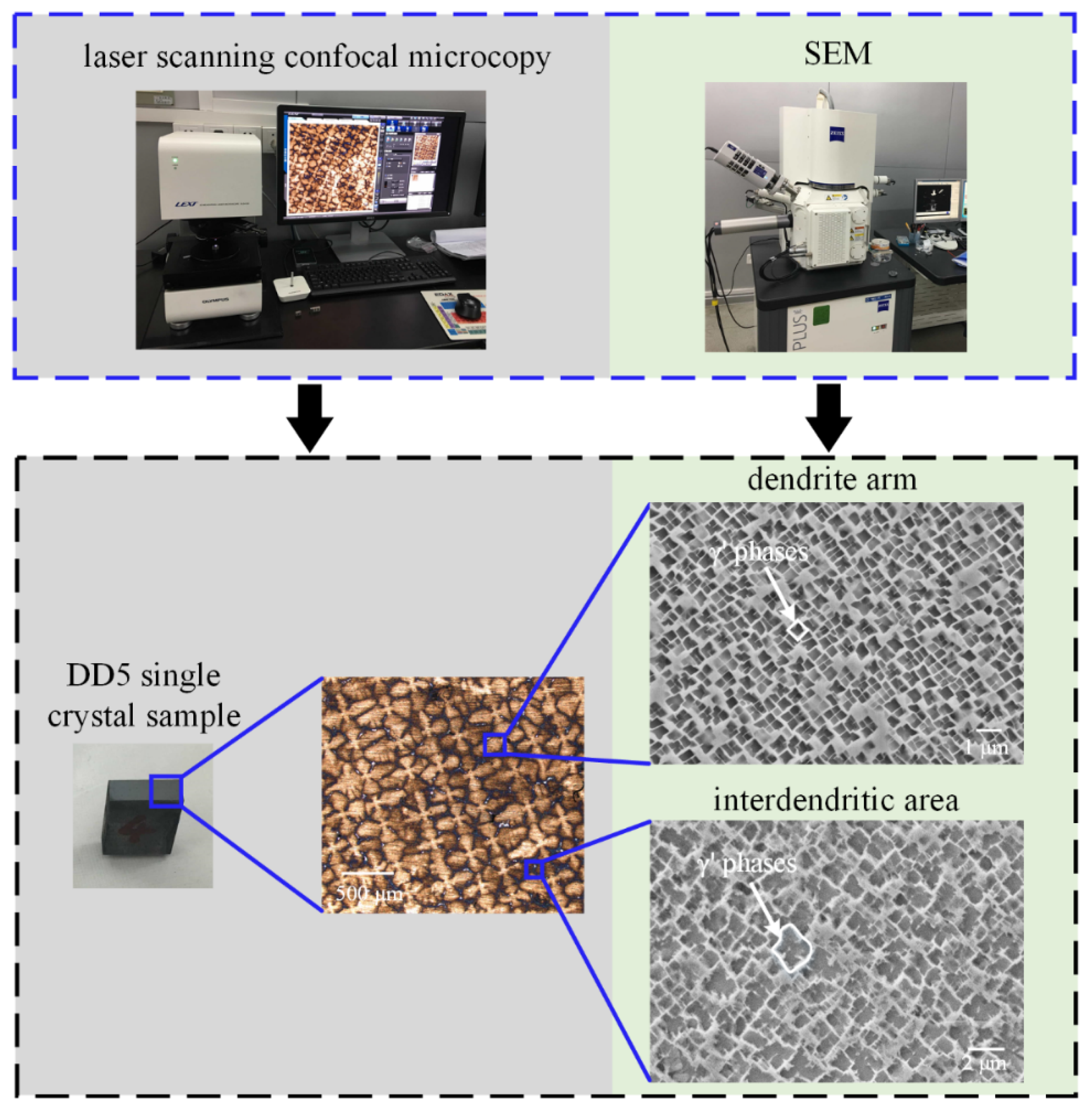 Materials 16 03545 g002