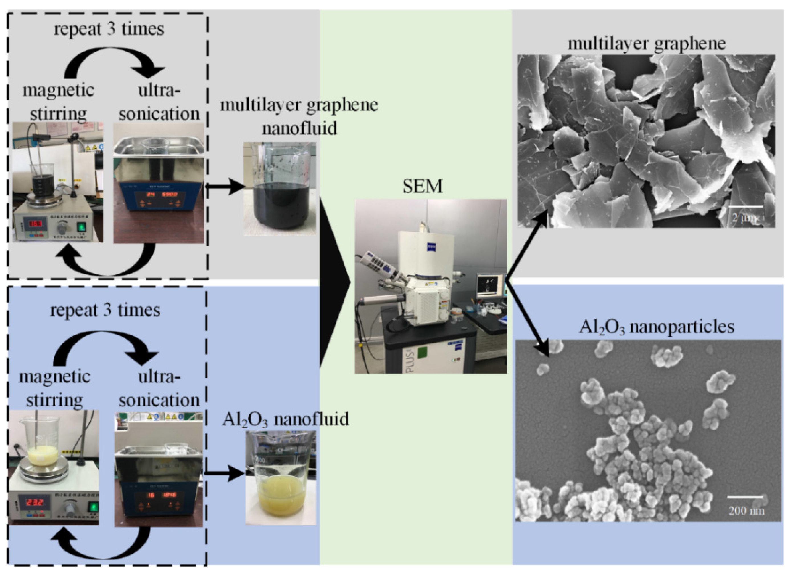 Materials 16 03545 g003