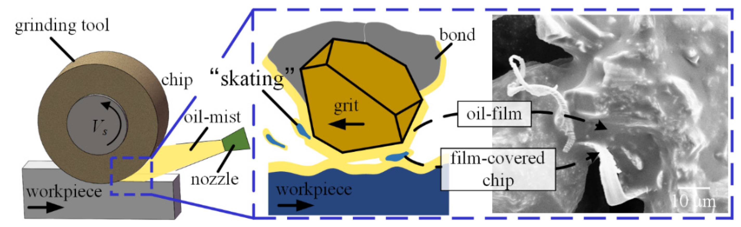 Materials 16 03545 g009