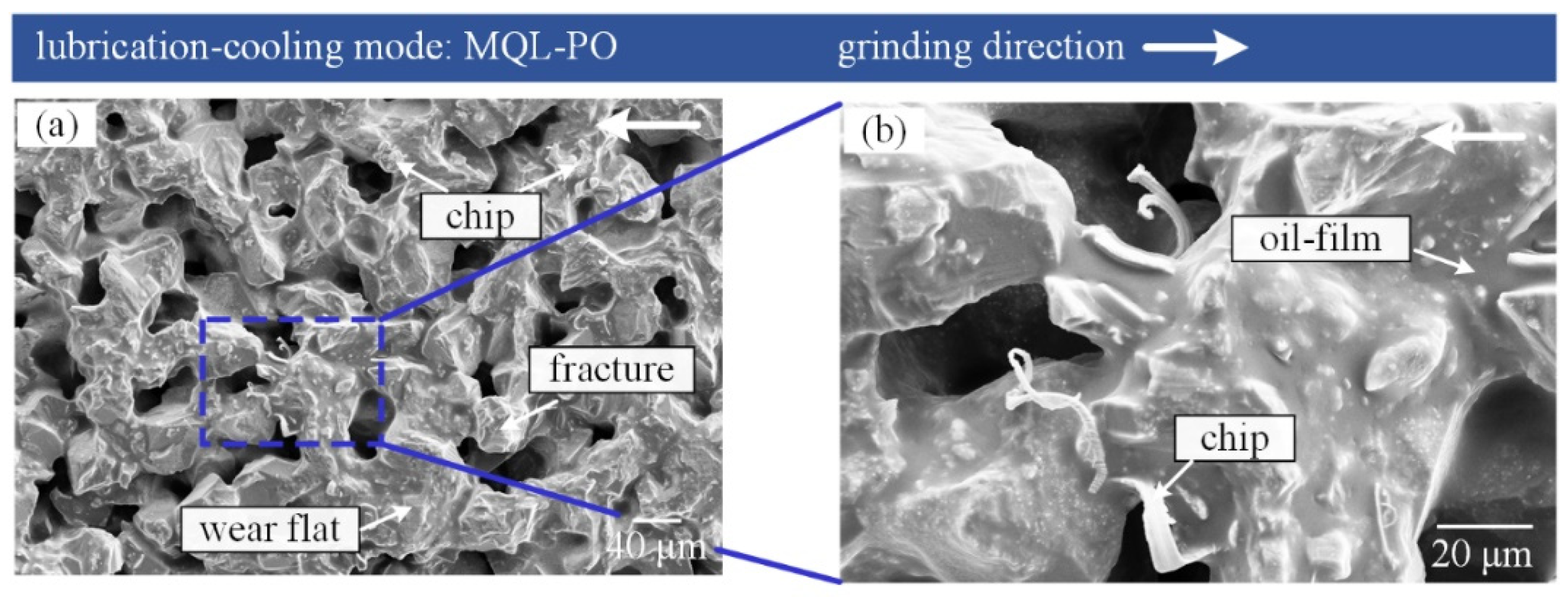 Materials 16 03545 g010