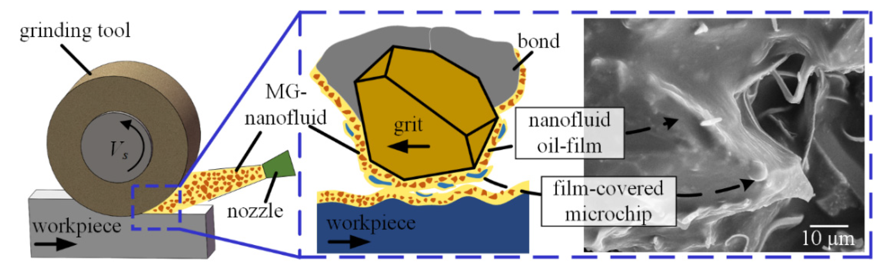 Materials 16 03545 g011