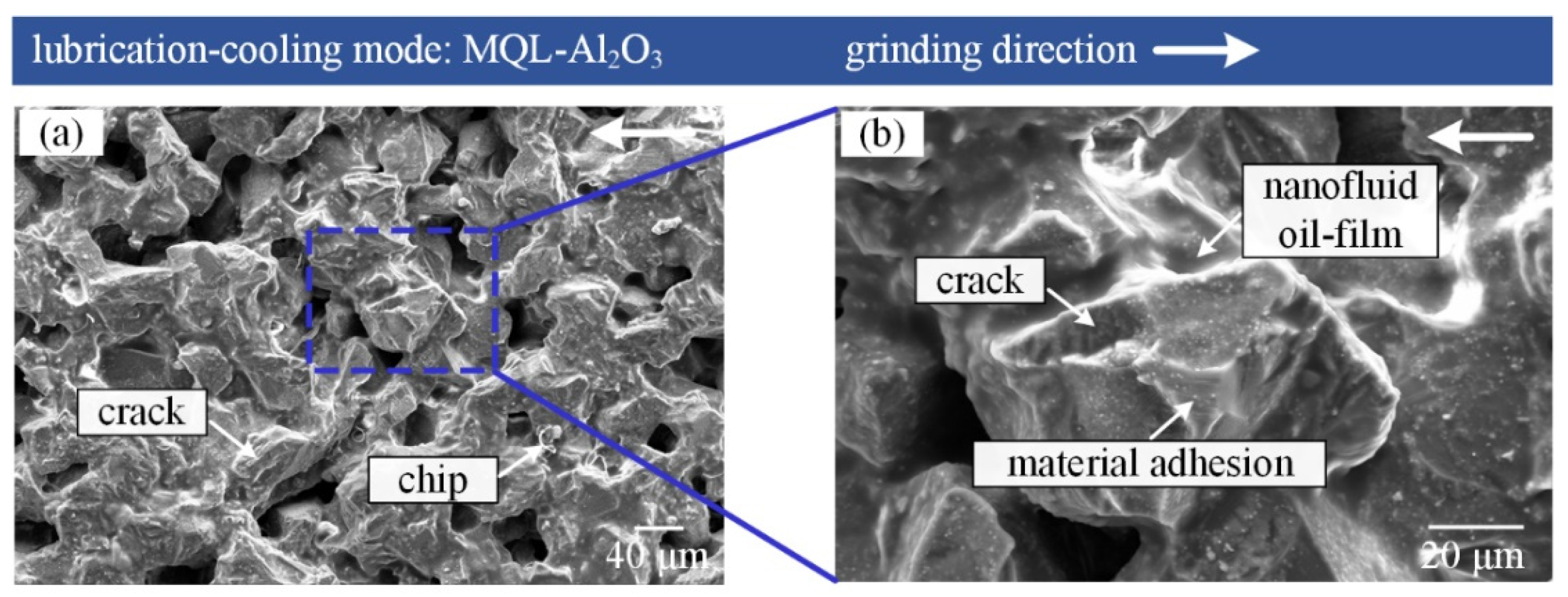 Materials 16 03545 g012