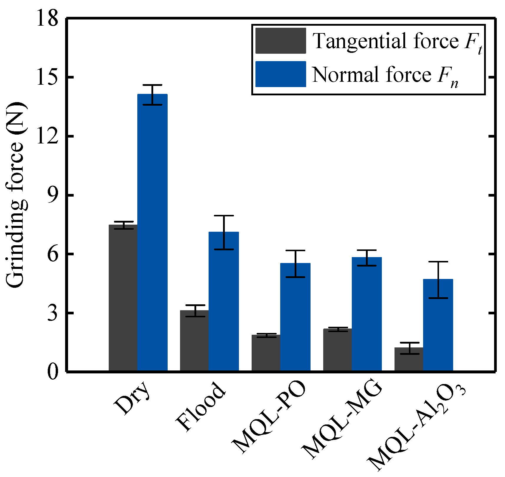 Materials 16 03545 g014