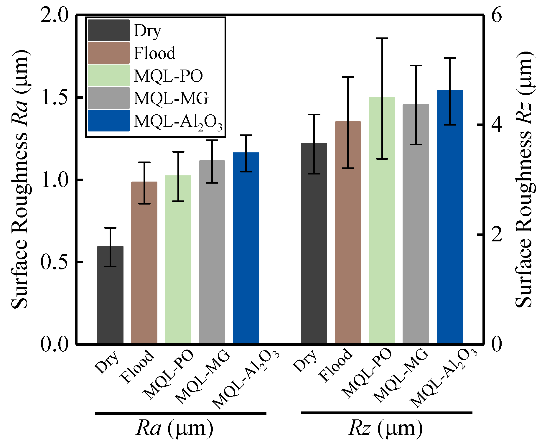Materials 16 03545 g016