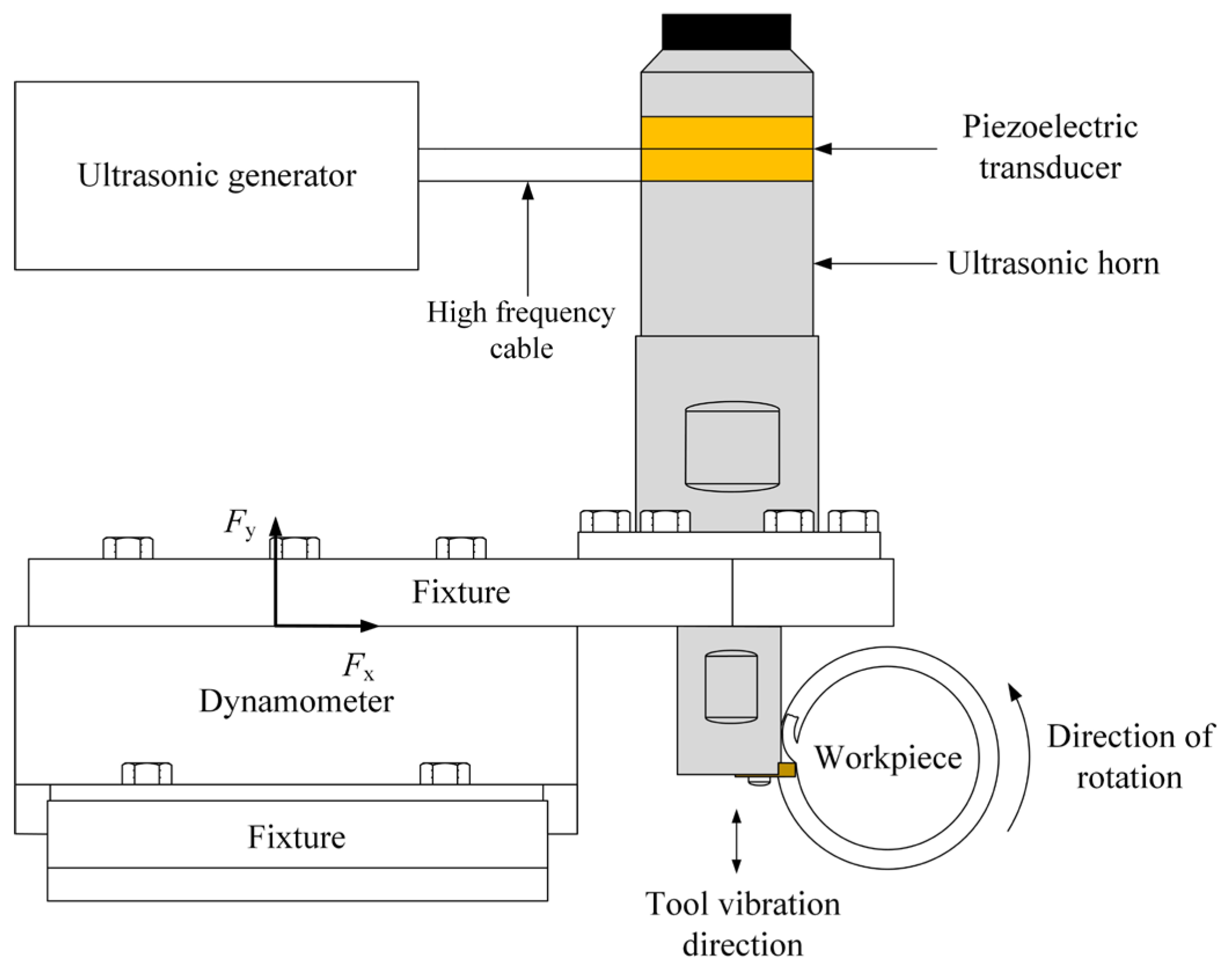 Materials 16 03554 g003 Materials 16 03554 g003