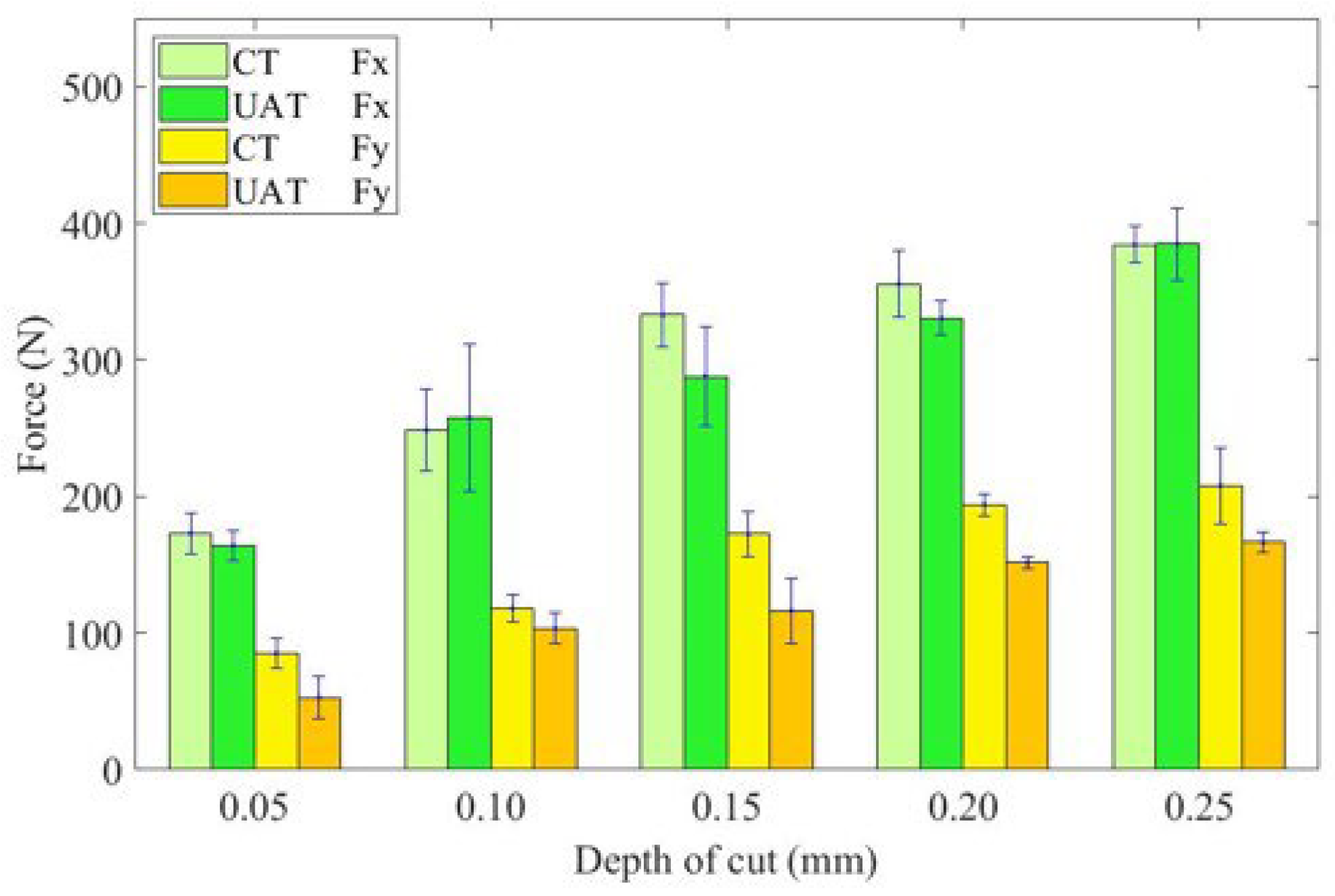 Materials 16 03554 g008 Materials 16 03554 g008