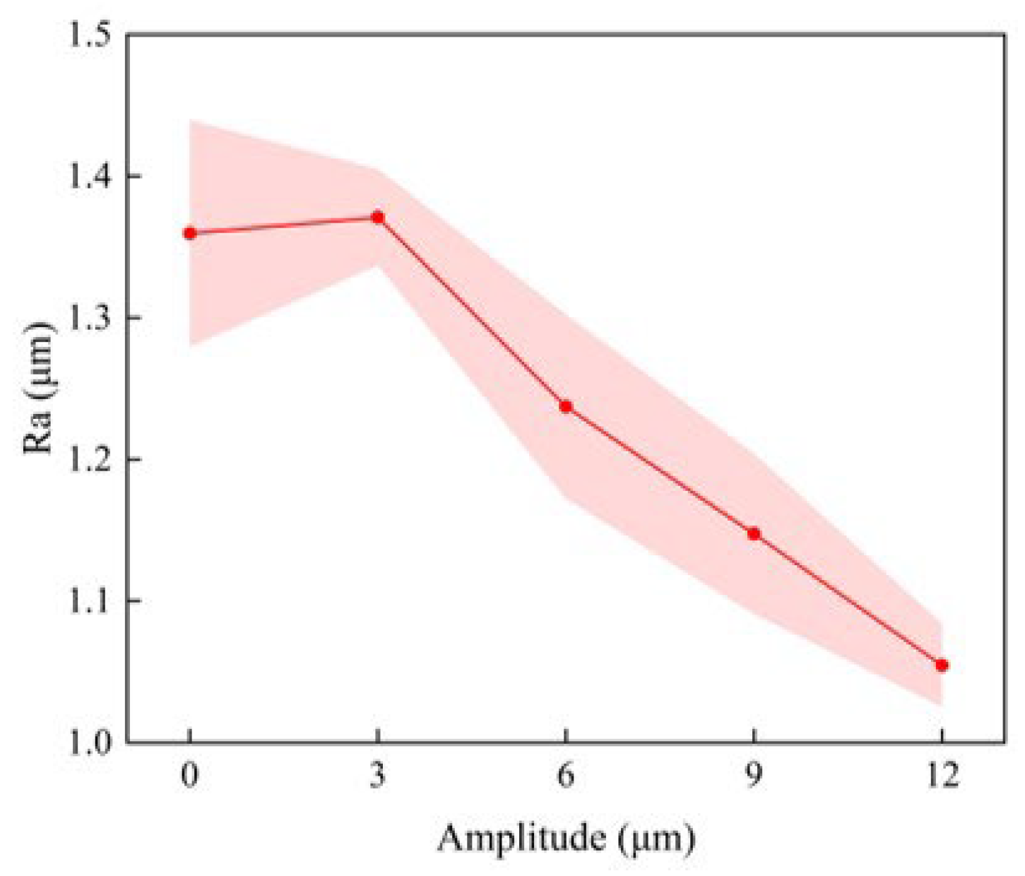 Materials 16 03554 g013 Materials 16 03554 g013