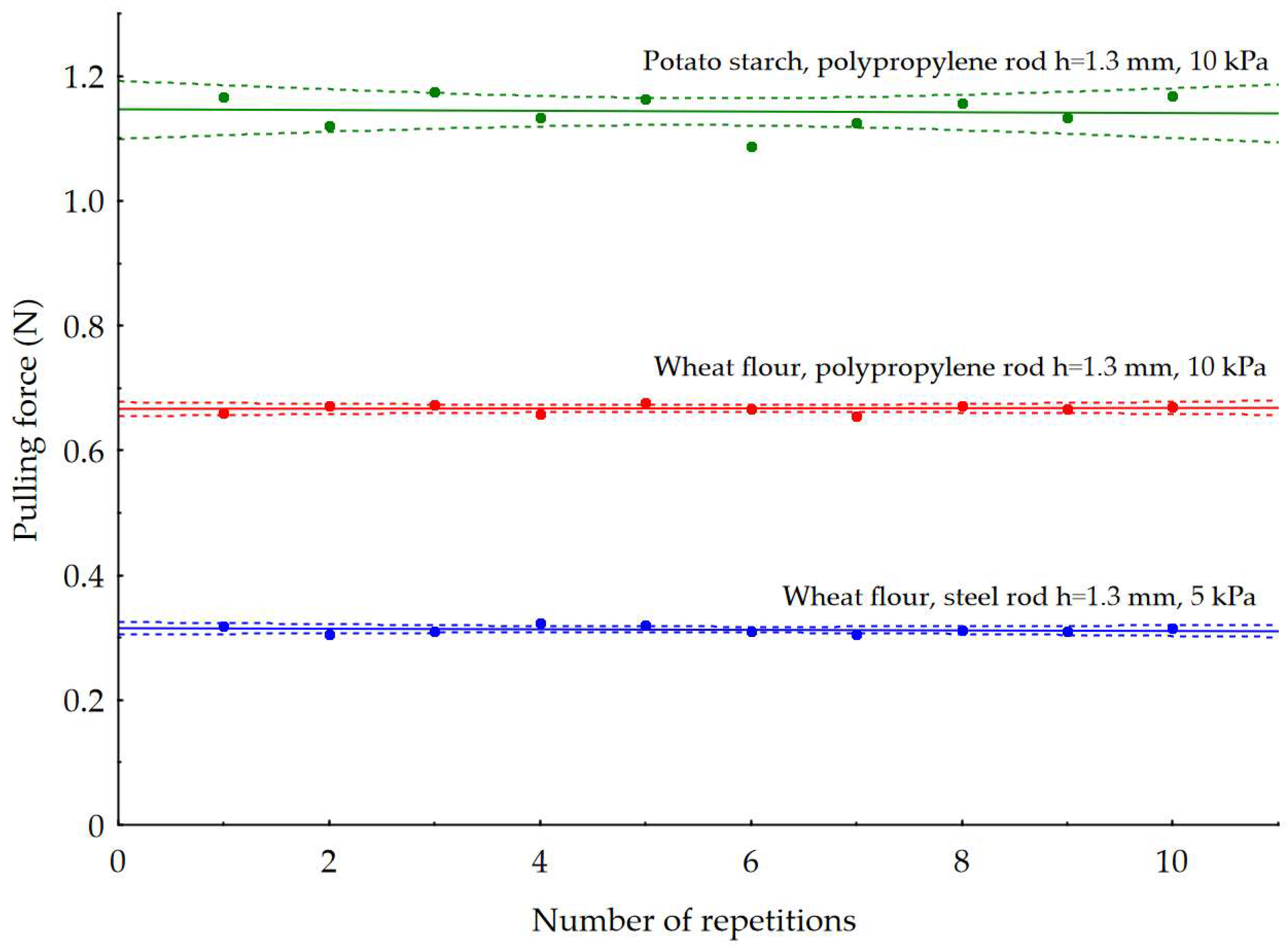 Materials 16 03557 g006 Materials 16 03557 g006
