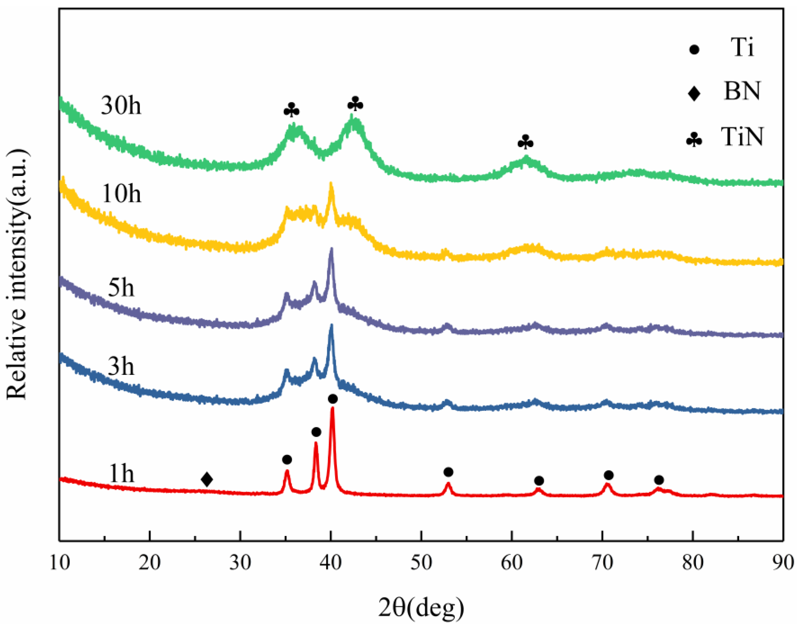 Materials 16 03560 g001 Materials 16 03560 g001