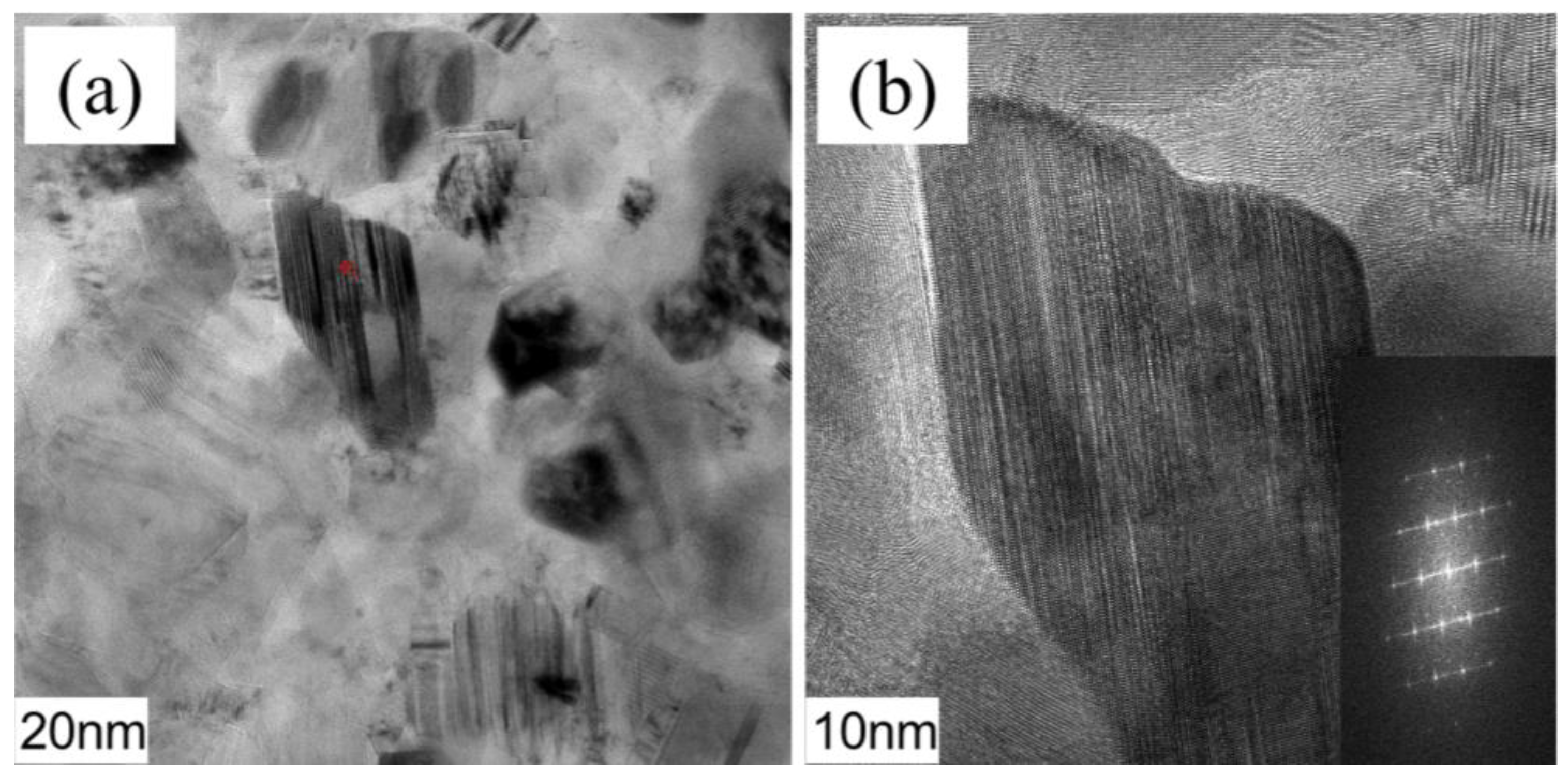 Materials 16 03560 g011 Materials 16 03560 g011